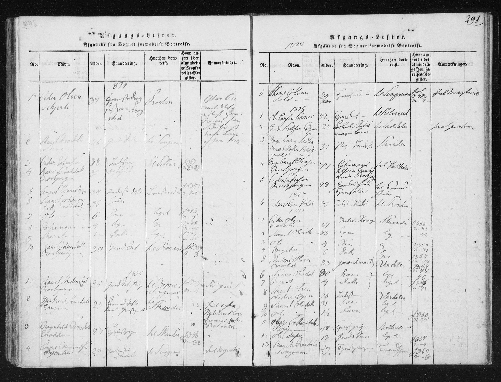 Ministerialprotokoller, klokkerbøker og fødselsregistre - Sør-Trøndelag, SAT/A-1456/687/L0996: Ministerialbok nr. 687A04, 1816-1842, s. 291