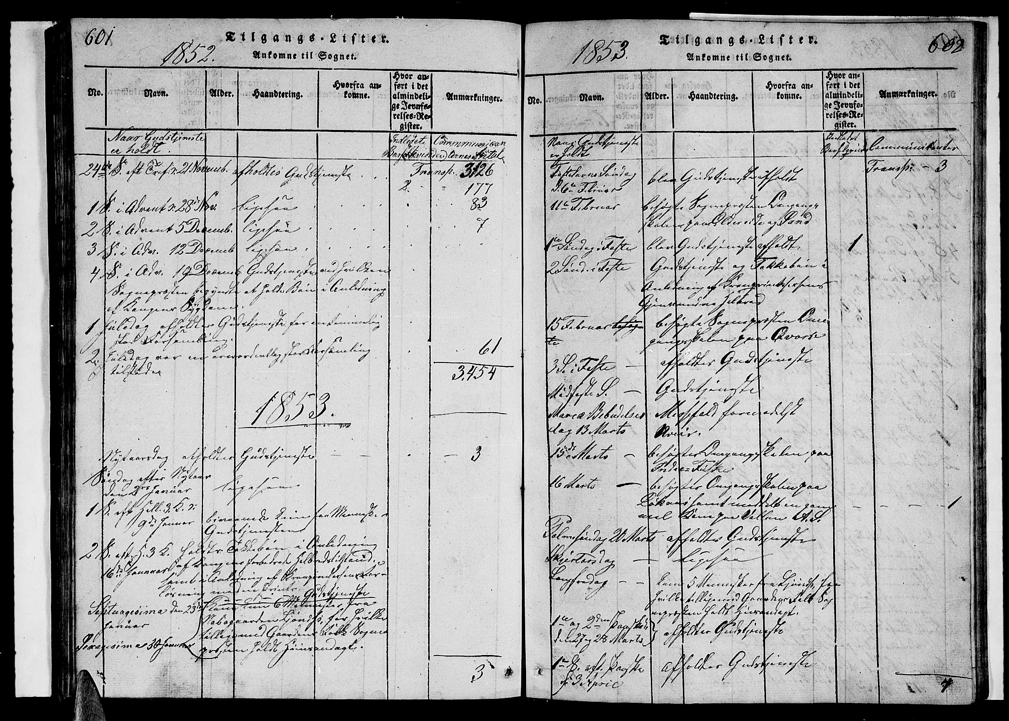 Ministerialprotokoller, klokkerbøker og fødselsregistre - Nordland, SAT/A-1459/852/L0752: Klokkerbok nr. 852C03, 1840-1855, s. 601-602