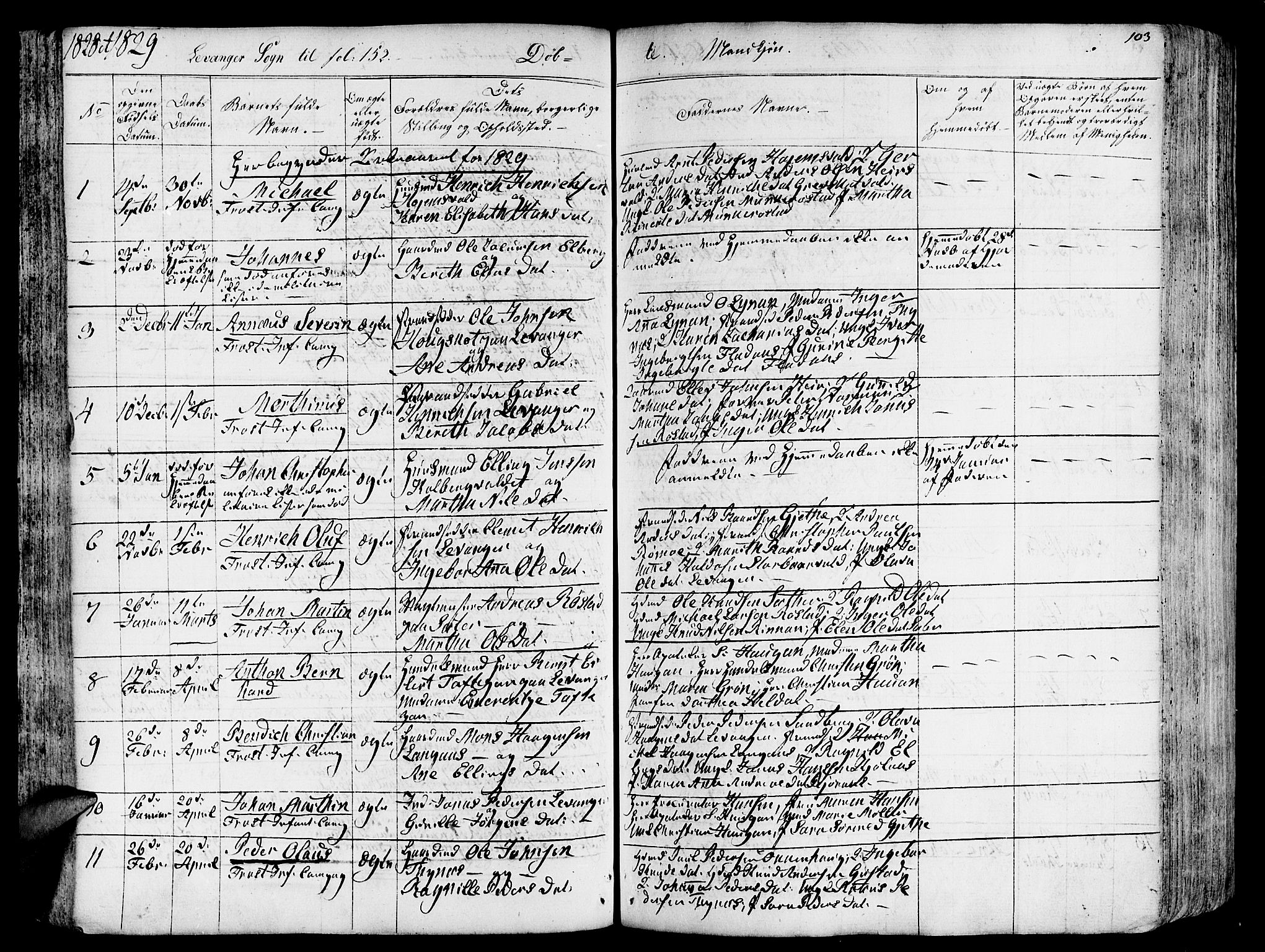 Ministerialprotokoller, klokkerbøker og fødselsregistre - Nord-Trøndelag, SAT/A-1458/717/L0152: Ministerialbok nr. 717A05 /3, 1828-1836, s. 103