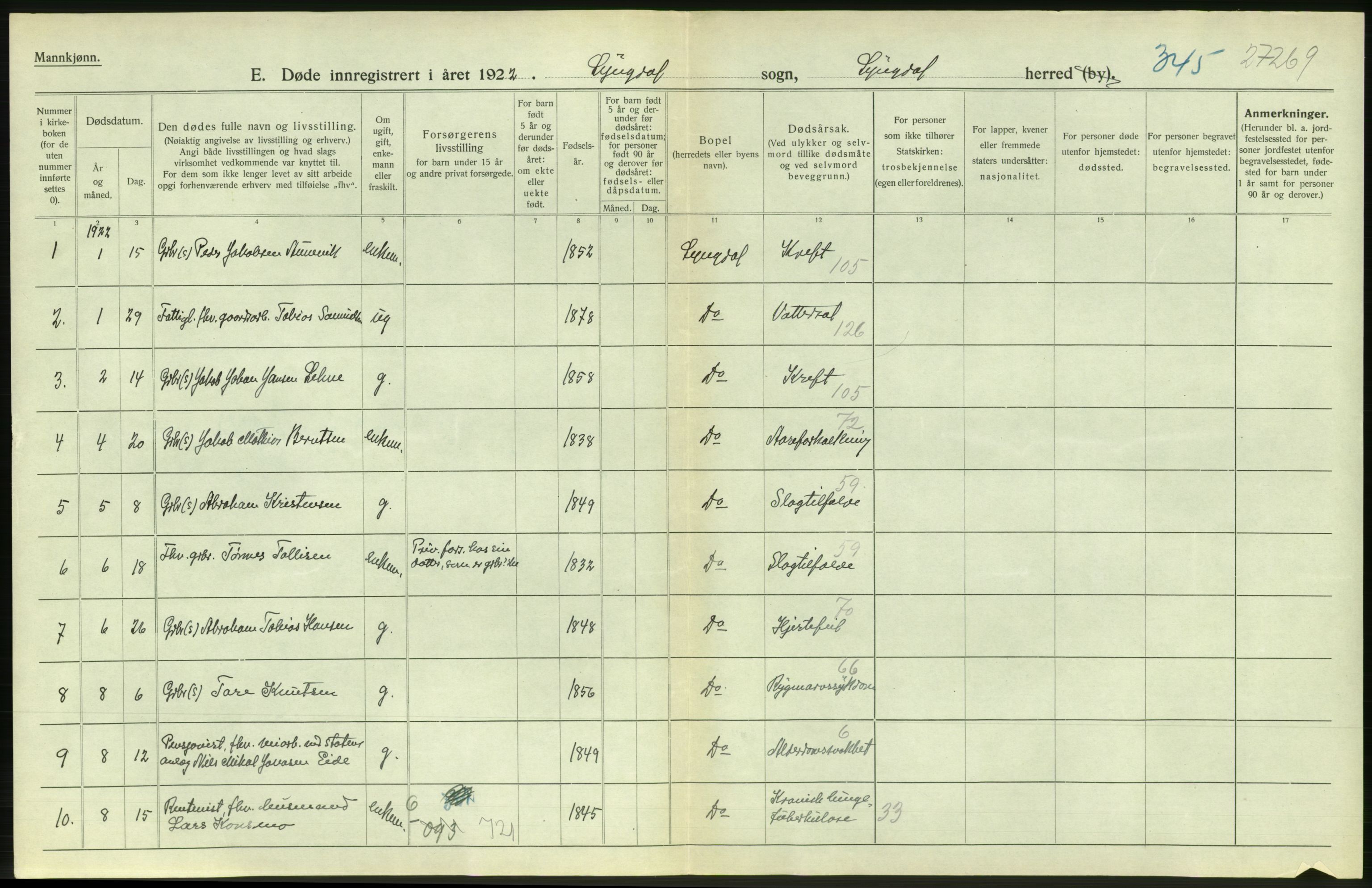 Statistisk sentralbyrå, Sosiodemografiske emner, Befolkning, AV/RA-S-2228/D/Df/Dfc/Dfcb/L0022: Vest-Agder fylke: Levendefødte menn og kvinner, gifte, døde, dødfødte. Bygder og byer., 1922, s. 604