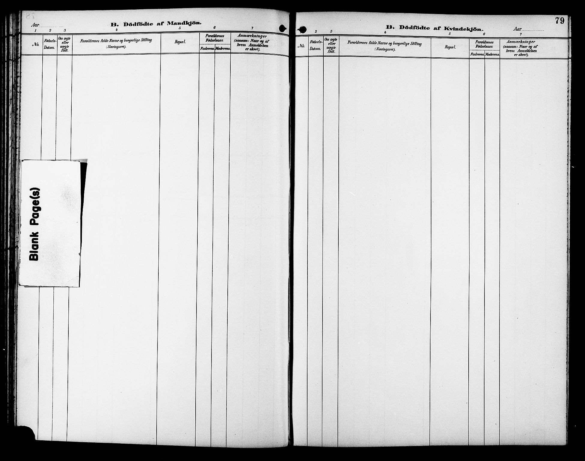 Ministerialprotokoller, klokkerbøker og fødselsregistre - Møre og Romsdal, SAT/A-1454/558/L0702: Klokkerbok nr. 558C03, 1894-1915, s. 79