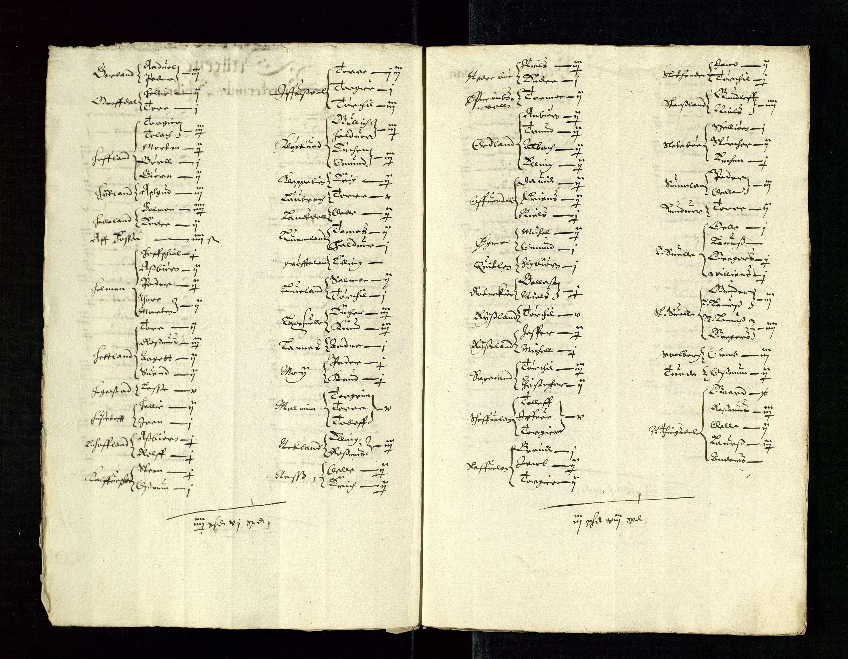 Stavanger len, SAST/A-101870/Ob/L0022: Diverse, 1625-1641, s. 150