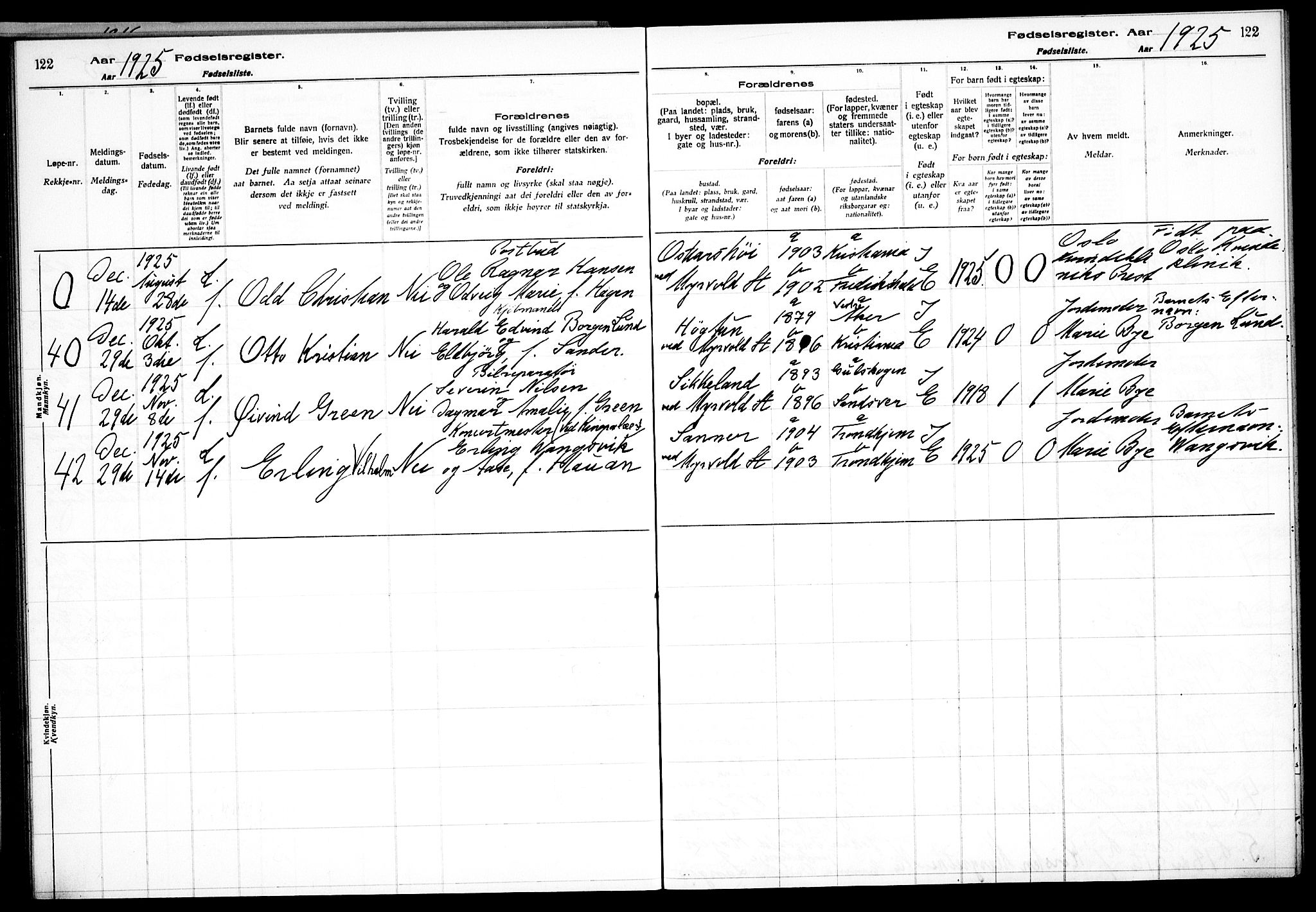 Nesodden prestekontor Kirkebøker, AV/SAO-A-10013/J/Jb/L0001: Fødselsregister nr. II 1, 1916-1933, s. 122