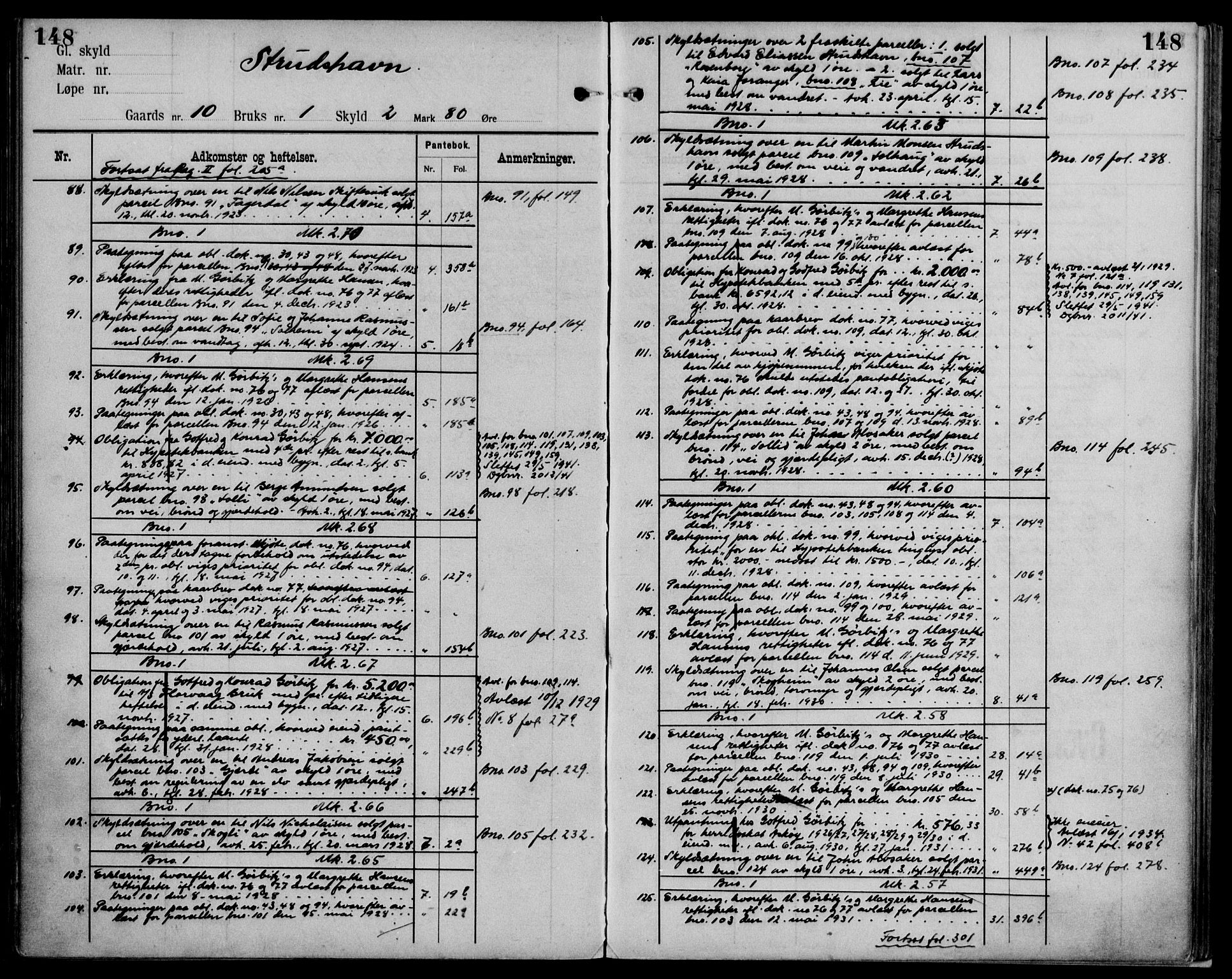 Midhordland sorenskriveri, AV/SAB-A-3001/1/G/Ga/Gab/L0101: Panteregister nr. II.A.b.101, s. 148