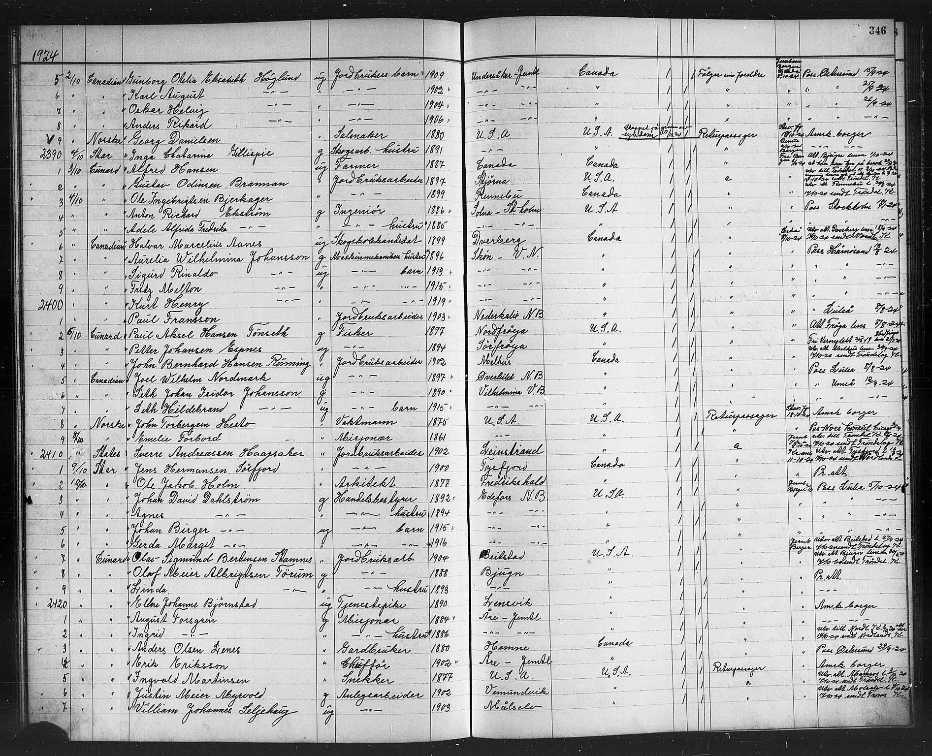 Trondheim politikammer, AV/SAT-A-1887/1/32/L0016: Emigrantprotokoll XV, 1916-1926, s. 346