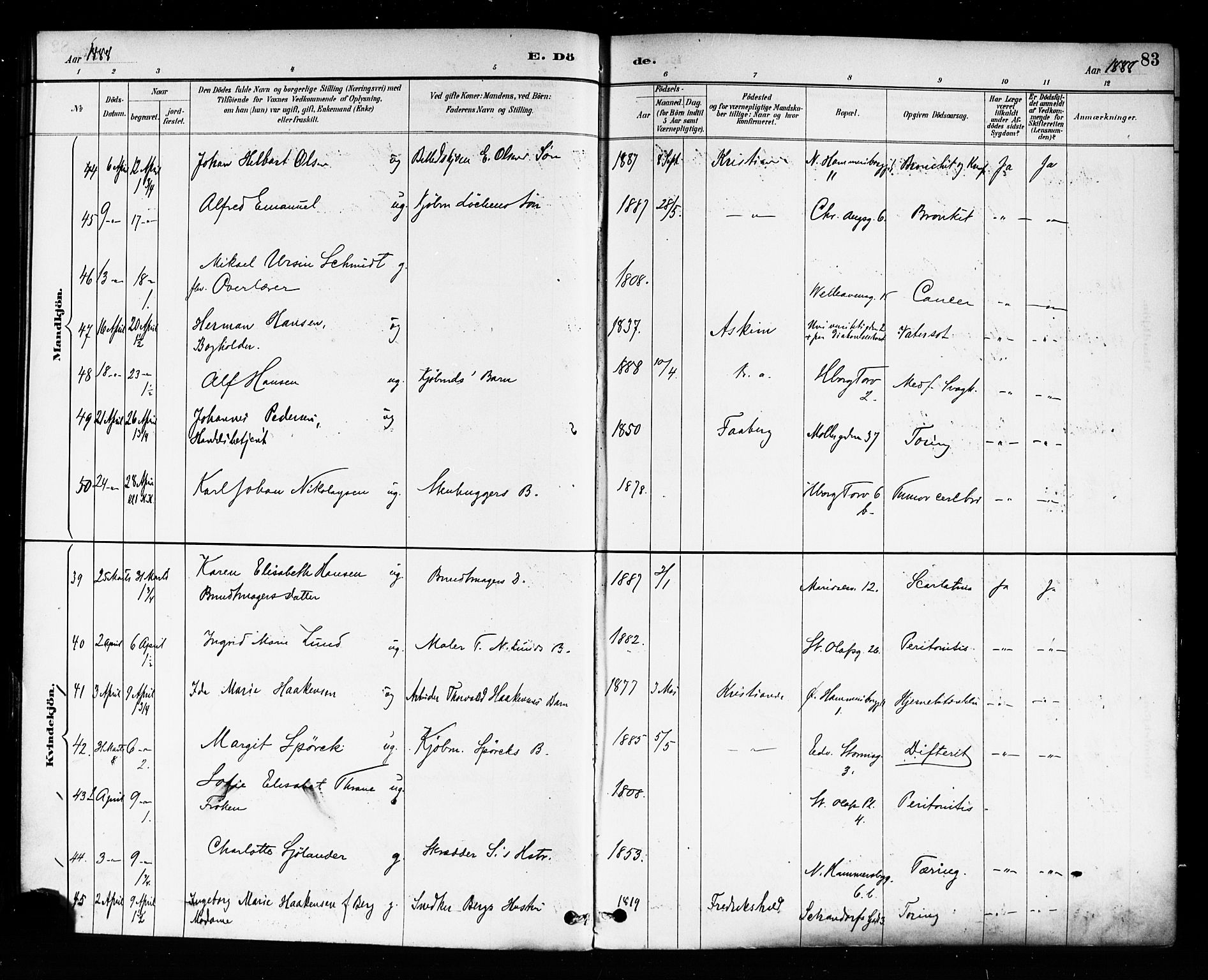 Trefoldighet prestekontor Kirkebøker, AV/SAO-A-10882/F/Fd/L0003: Ministerialbok nr. IV 3, 1885-1896, s. 83