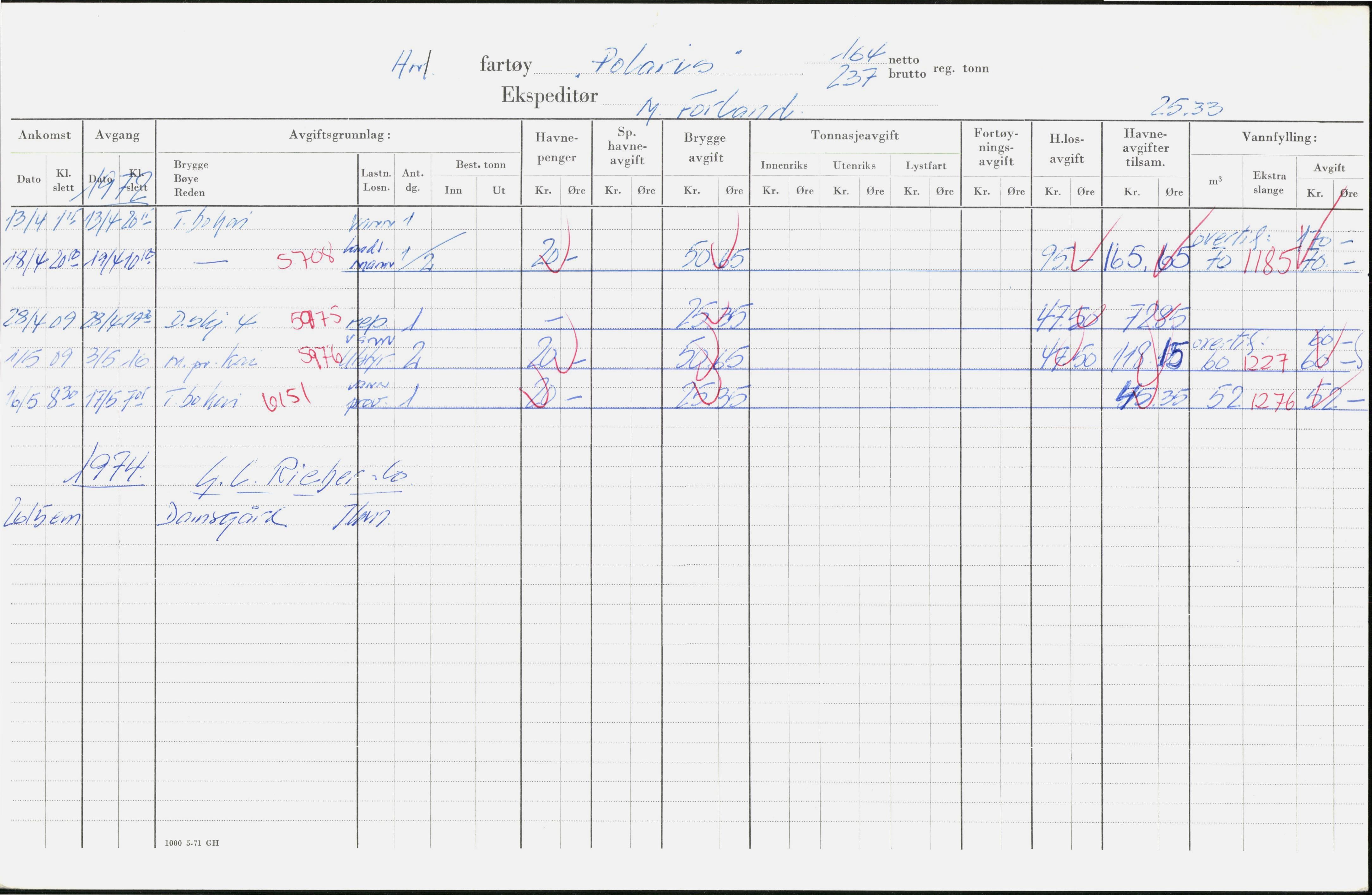 Bergen kommune. Havnekontor/havnefogd, BBA/A-0742/H/Ha/Hac/L0044: Skipsregister Polaric-Randal, 1941-1975