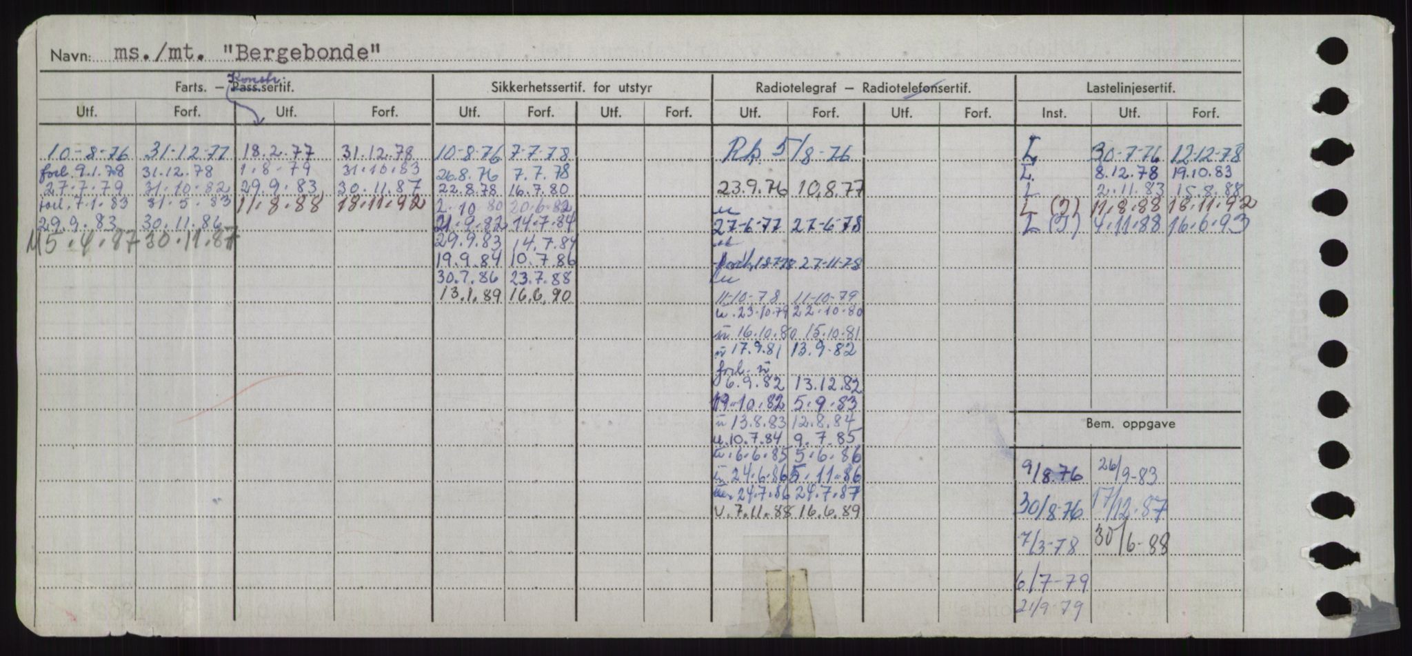 Sjøfartsdirektoratet med forløpere, Skipsmålingen, RA/S-1627/H/Hd/L0003: Fartøy, B-Bev, s. 734