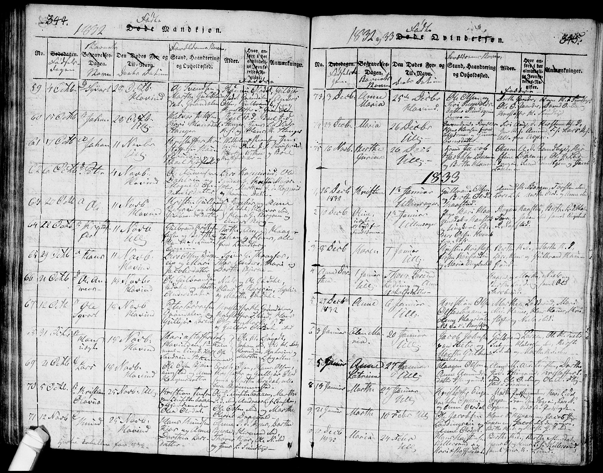 Ullensaker prestekontor Kirkebøker, AV/SAO-A-10236a/G/Ga/L0001: Klokkerbok nr. I 1, 1815-1835, s. 344-345