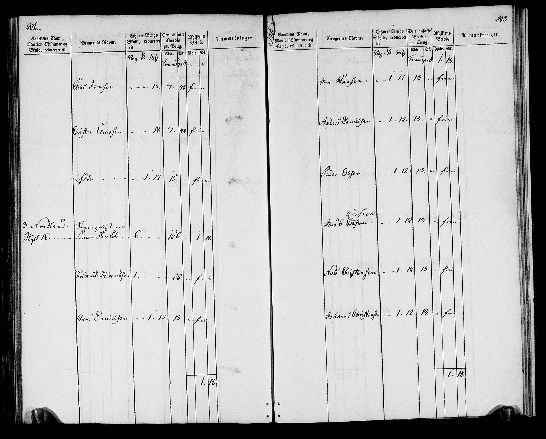 Rentekammeret inntil 1814, Realistisk ordnet avdeling, RA/EA-4070/N/Ne/Nea/L0164: Vesterålen, Andenes og Lofoten fogderi. Oppebørselsregister, 1803, s. 104