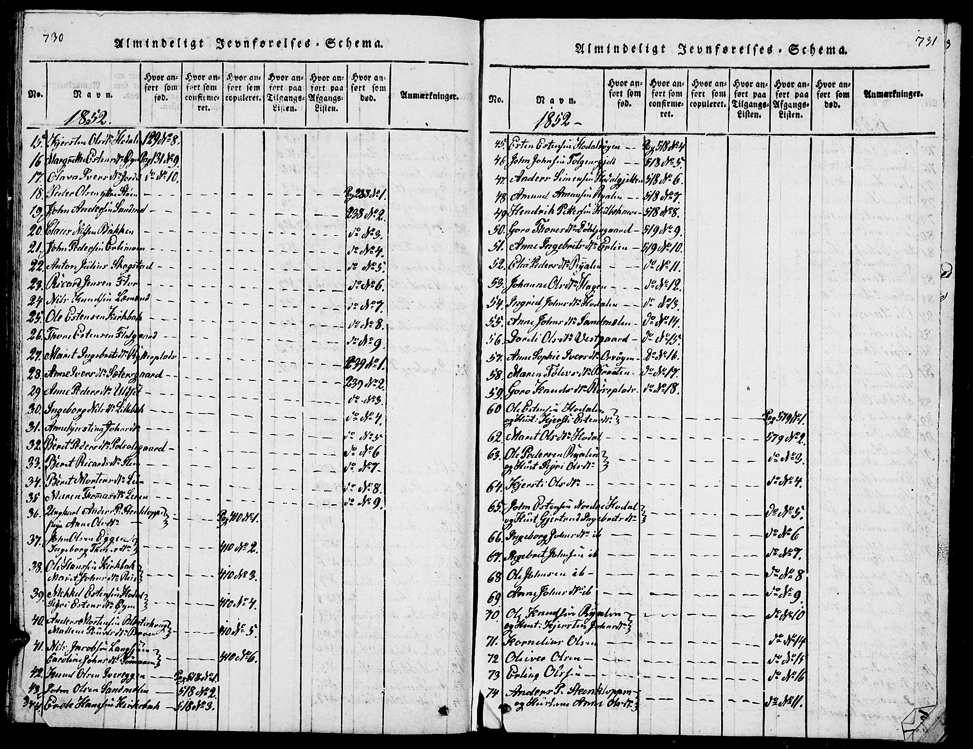 Tolga prestekontor, AV/SAH-PREST-062/L/L0001: Klokkerbok nr. 1, 1814-1877, s. 730-731