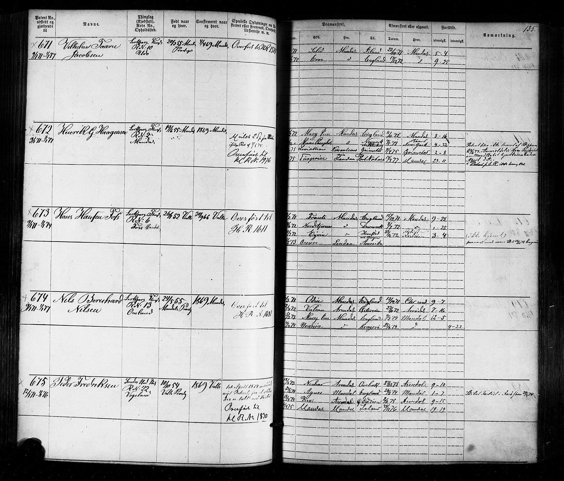 Mandal mønstringskrets, SAK/2031-0016/F/Fa/L0005: Annotasjonsrulle nr 1-1909 med register, Y-15, 1868-1880, s. 167