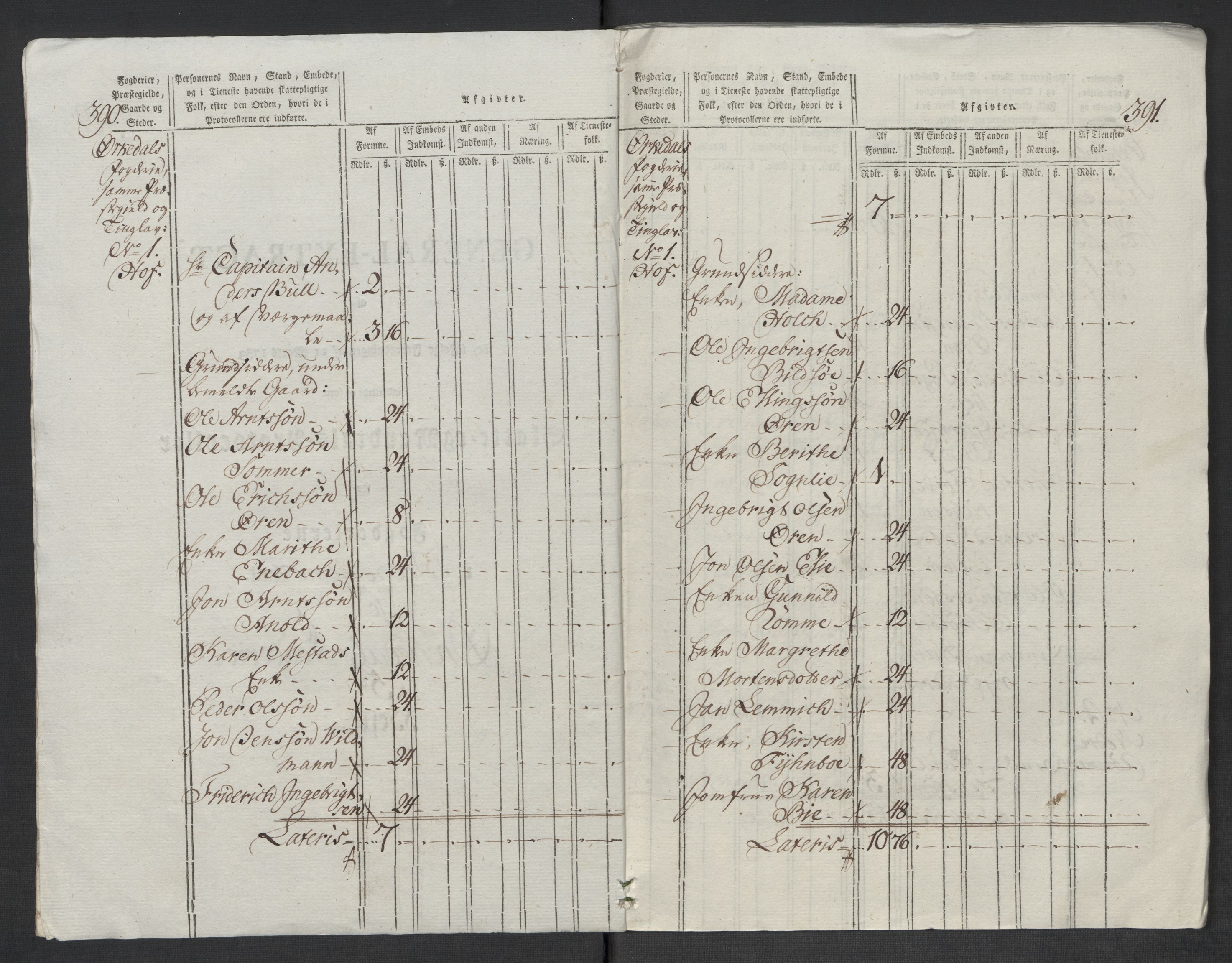 Rentekammeret inntil 1814, Reviderte regnskaper, Mindre regnskaper, RA/EA-4068/Rf/Rfe/L0032: Numedal og Sandsvær fogderi, Orkdal og Gauldal fogderi, 1789, s. 227