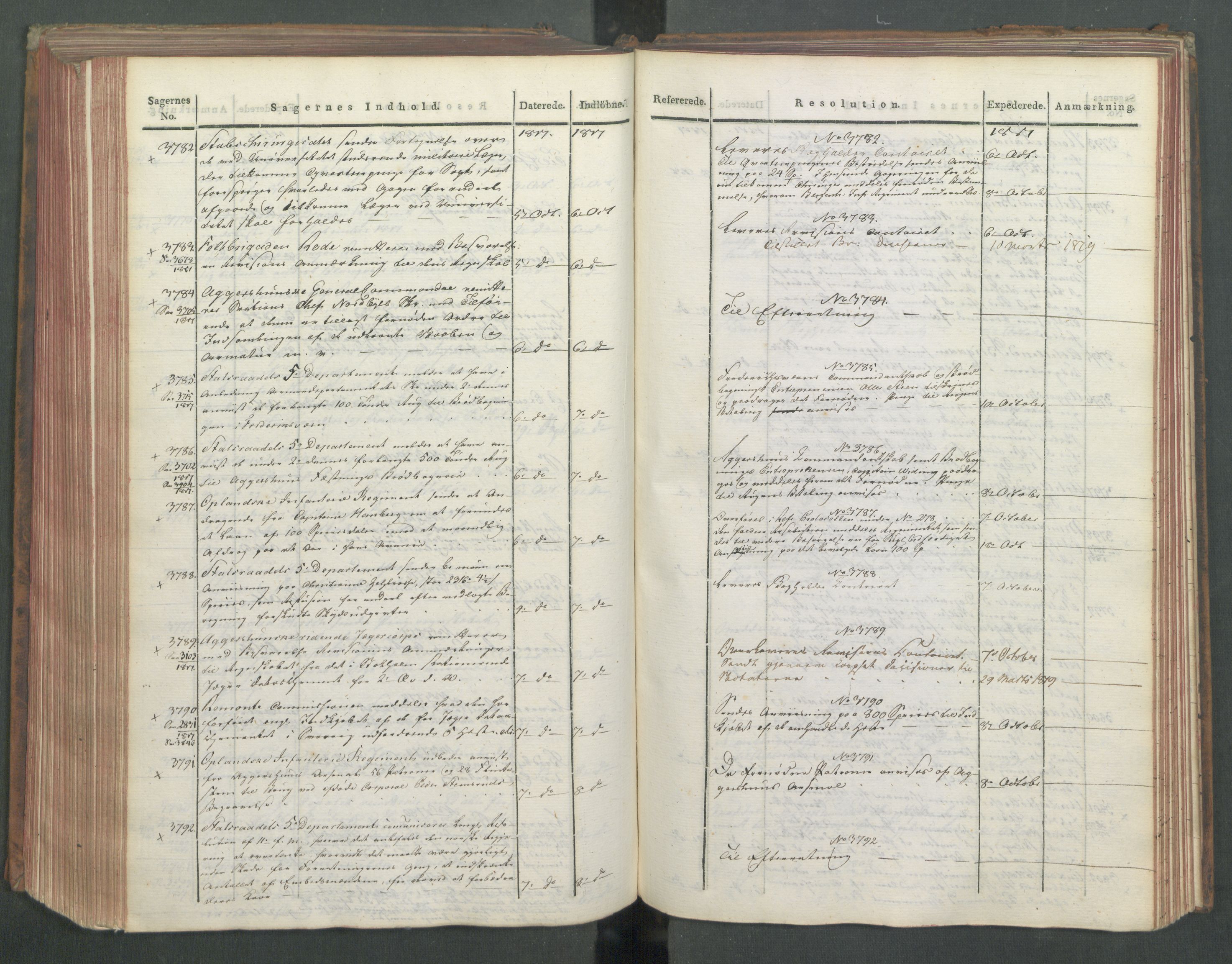 Armédepartementet, AV/RA-RAFA-3493/C/Ca/L0012: 6. Departements Journal, 1817