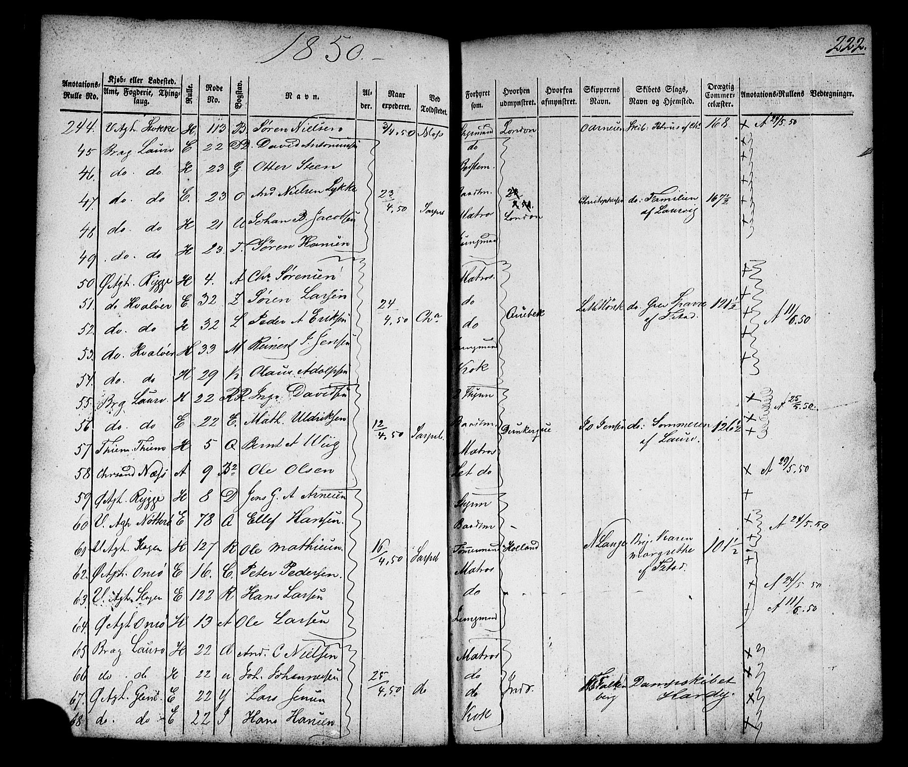 Oslo mønstringskontor, AV/SAO-A-10569g/G/Ga/L0001: Mønstringsjournal, 1845-1852, s. 226