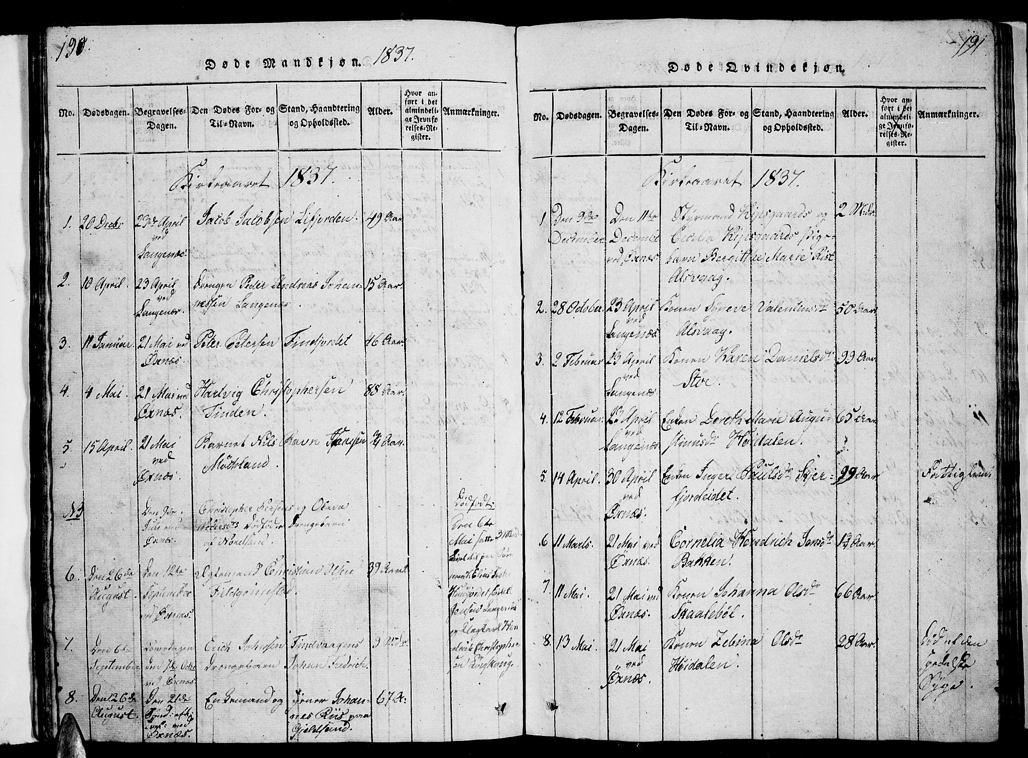 Ministerialprotokoller, klokkerbøker og fødselsregistre - Nordland, AV/SAT-A-1459/893/L1346: Klokkerbok nr. 893C01, 1820-1858, s. 190-191