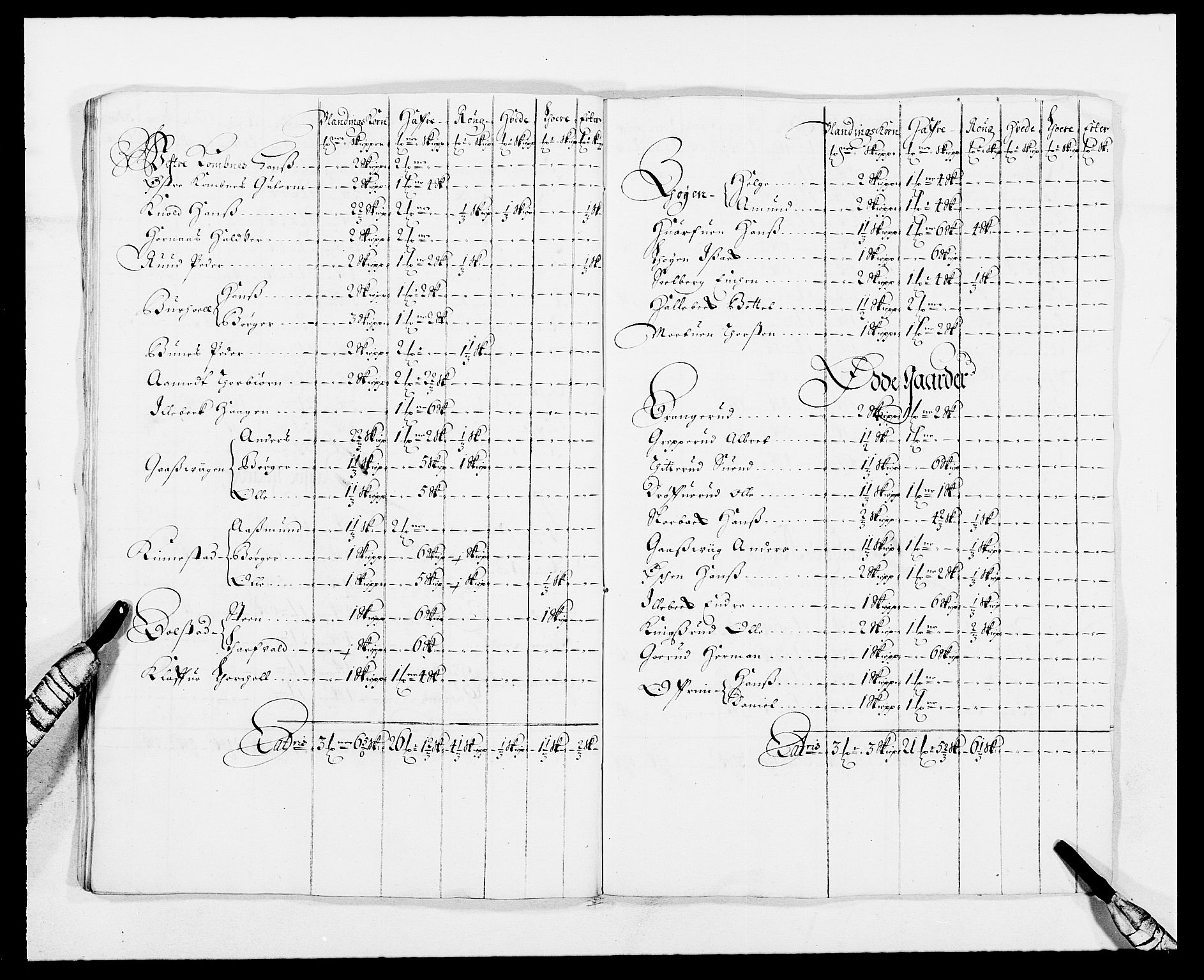 Rentekammeret inntil 1814, Reviderte regnskaper, Fogderegnskap, AV/RA-EA-4092/R11/L0572: Fogderegnskap Nedre Romerike, 1686-1687, s. 44