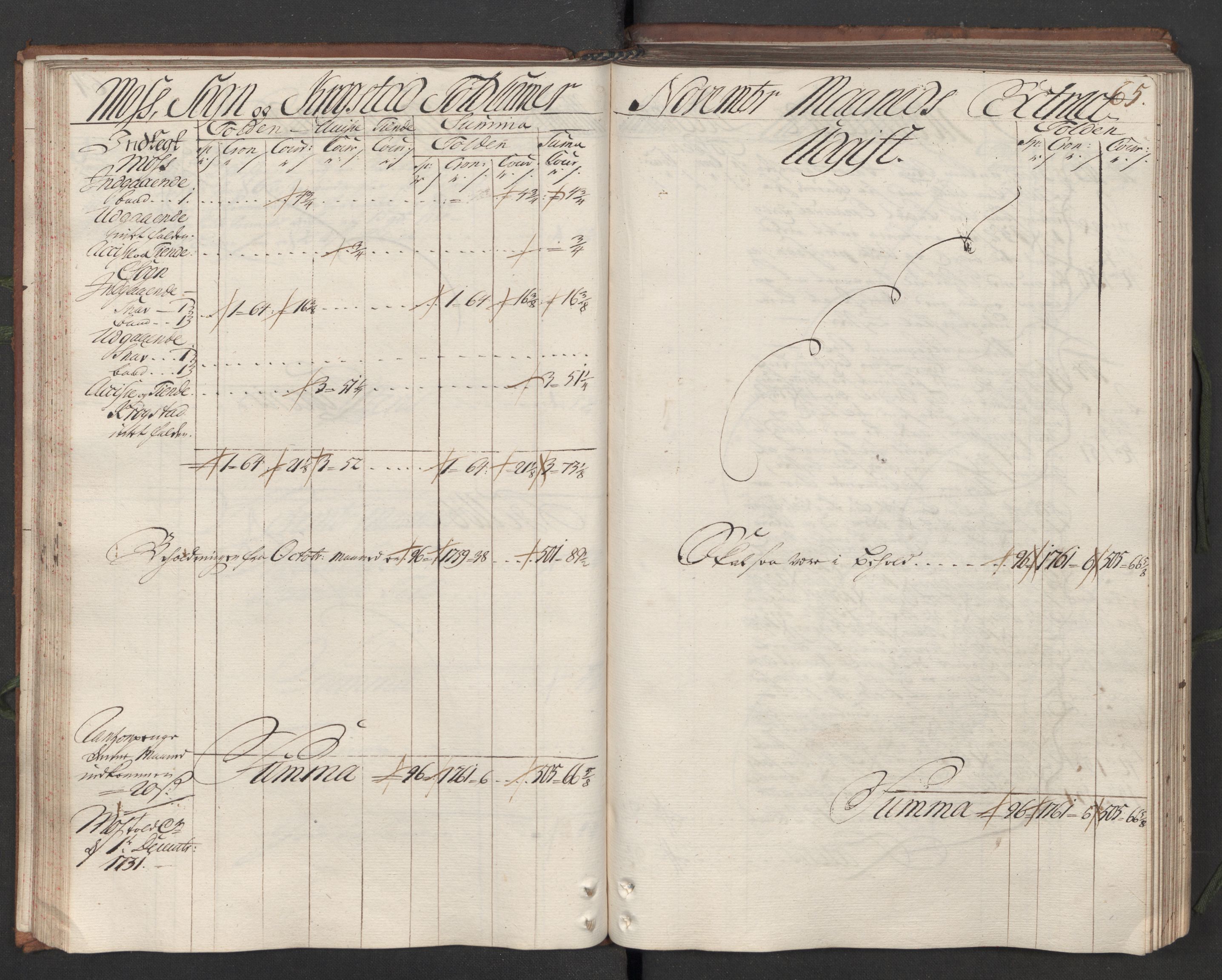 Generaltollkammeret, tollregnskaper, AV/RA-EA-5490/R05/L0012/0001: Tollregnskaper Moss, Son, Krokstad / Hovedtollbok, 1731, s. 64b-65a