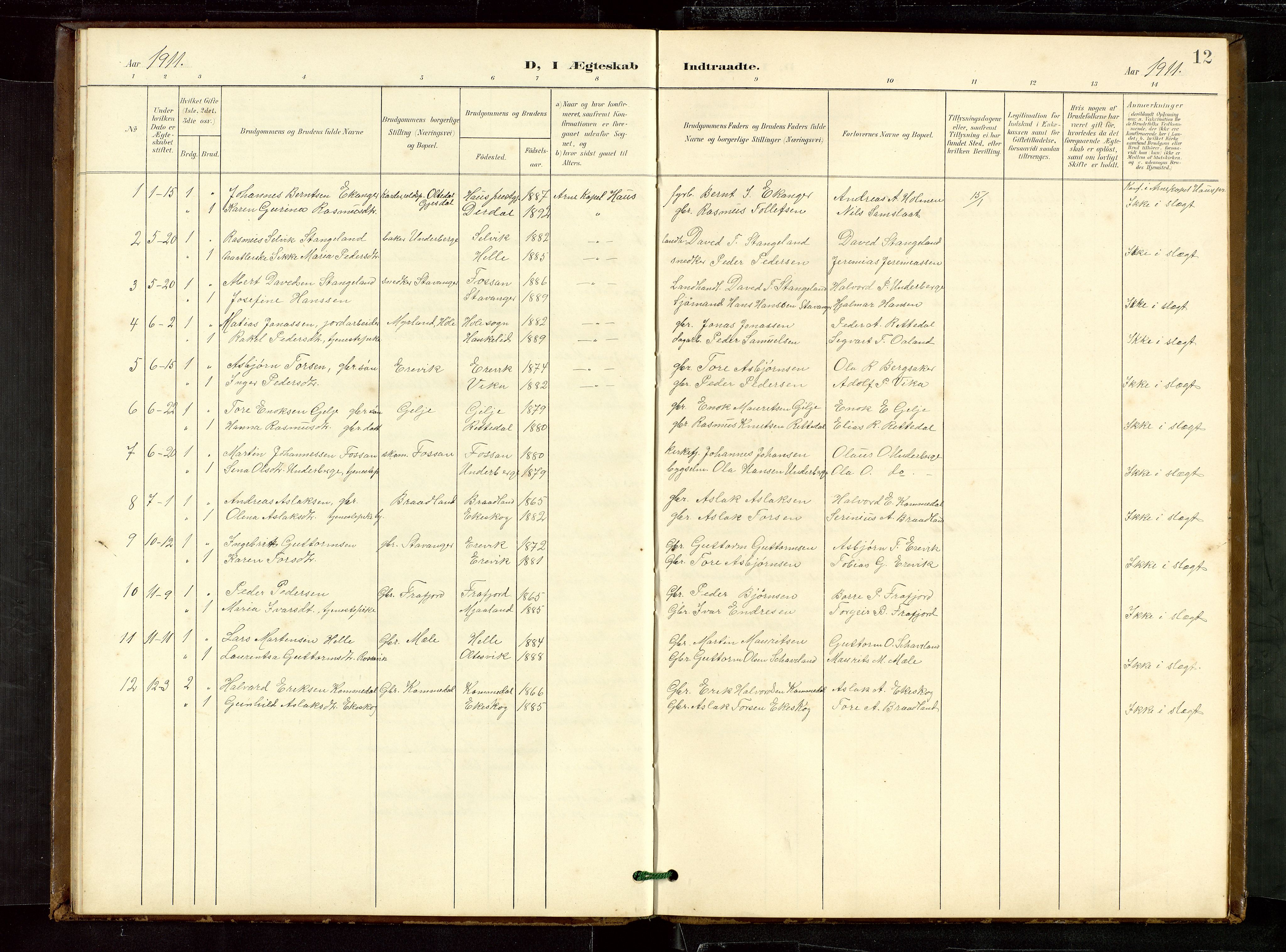 Høgsfjord sokneprestkontor, SAST/A-101624/H/Ha/Hab/L0010: Klokkerbok nr. B 10, 1900-1922, s. 12