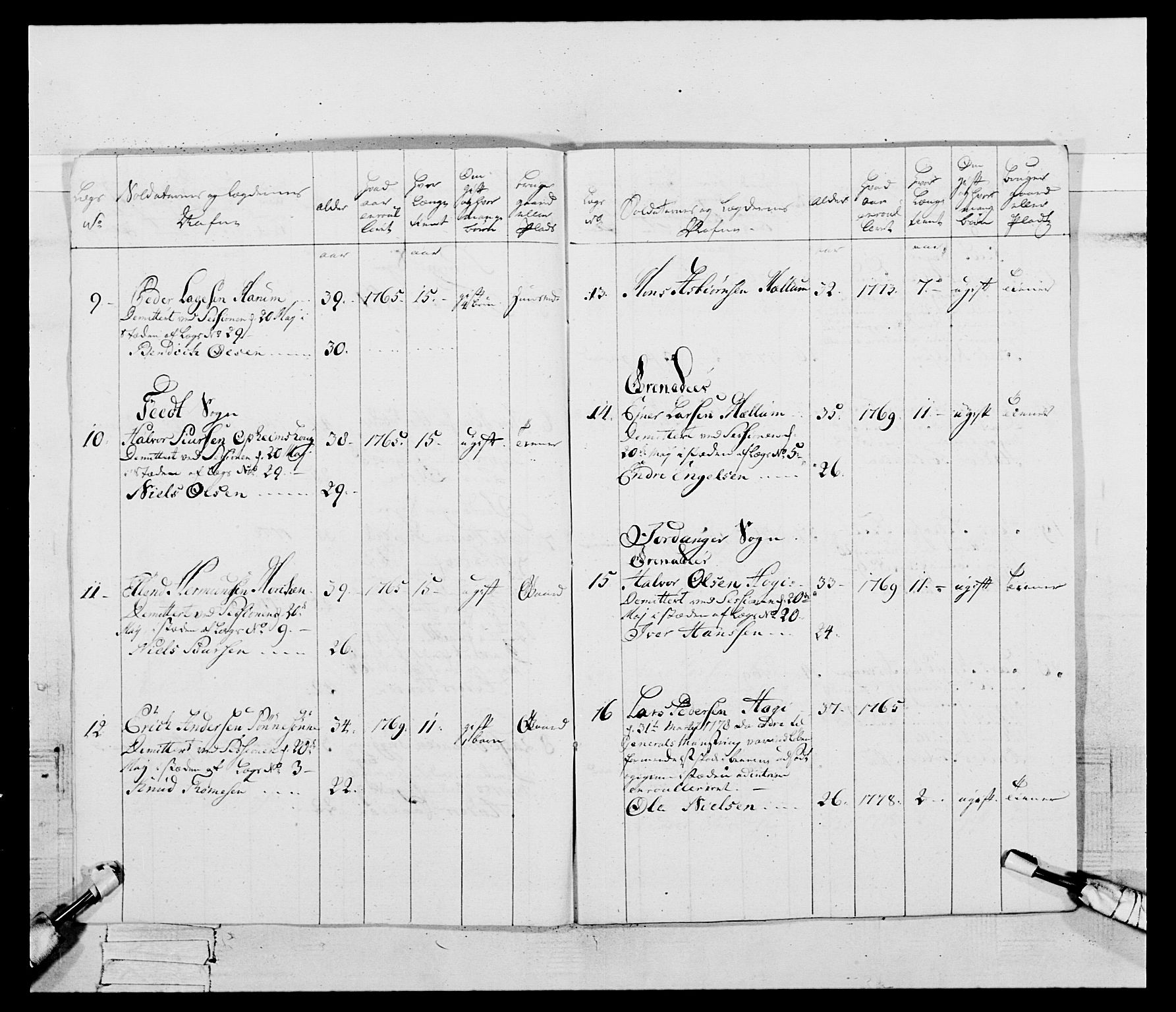 Generalitets- og kommissariatskollegiet, Det kongelige norske kommissariatskollegium, AV/RA-EA-5420/E/Eh/L0095: 2. Bergenhusiske nasjonale infanteriregiment, 1780-1787, s. 170