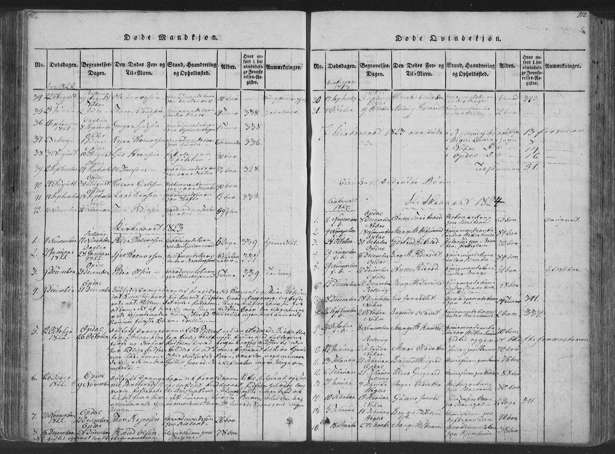 Rollag kirkebøker, AV/SAKO-A-240/F/Fa/L0006: Ministerialbok nr. I 6, 1814-1828, s. 112