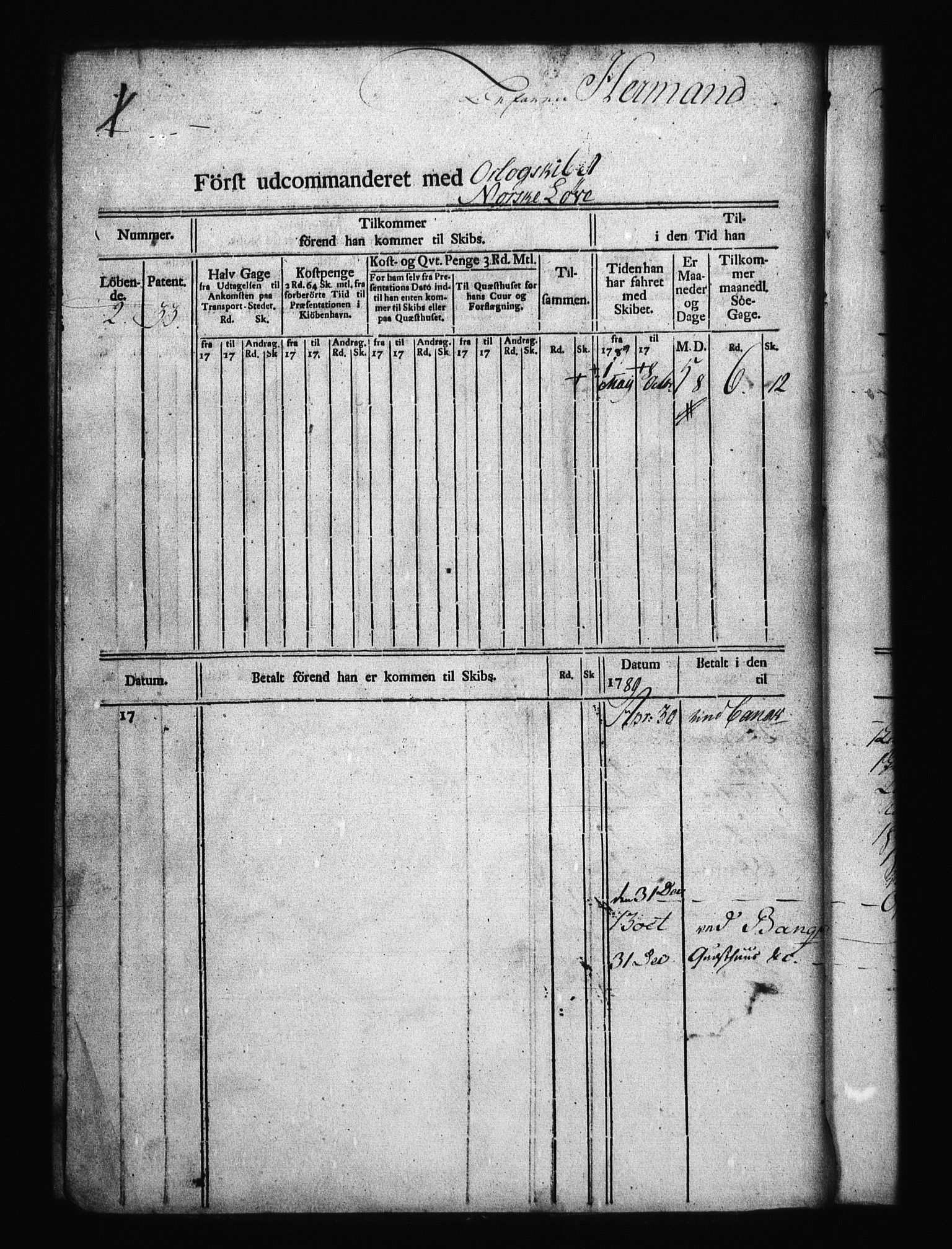 Sjøetaten, AV/RA-EA-3110/F/L0212: Bergen stift, bind 1, 1789