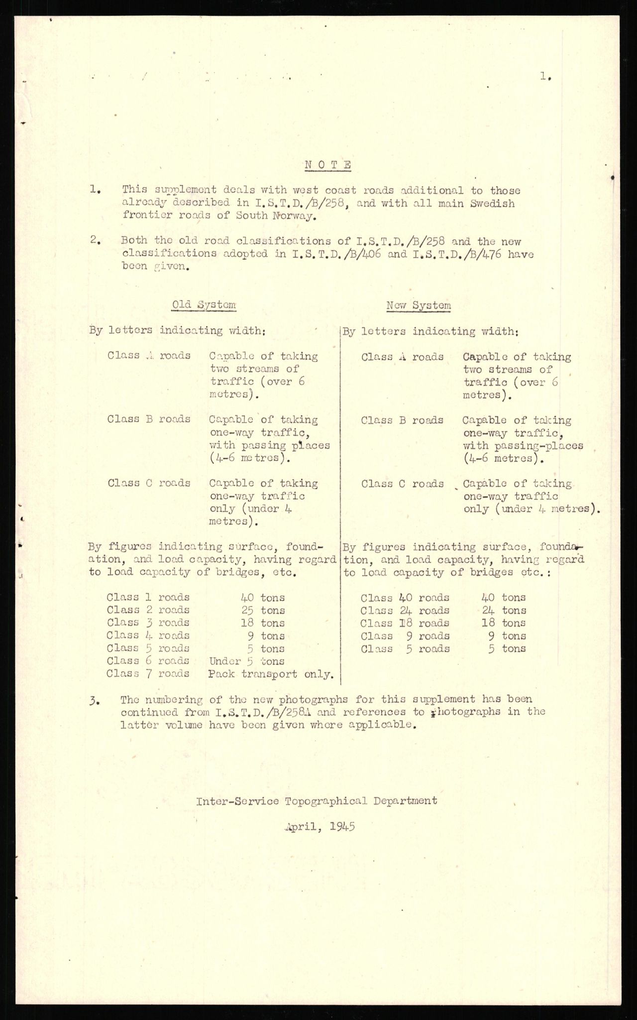 Forsvaret, Forsvarets overkommando II, AV/RA-RAFA-3915/D/Dd/L0018: Sør-Norge, veier, 1943-1945, s. 485