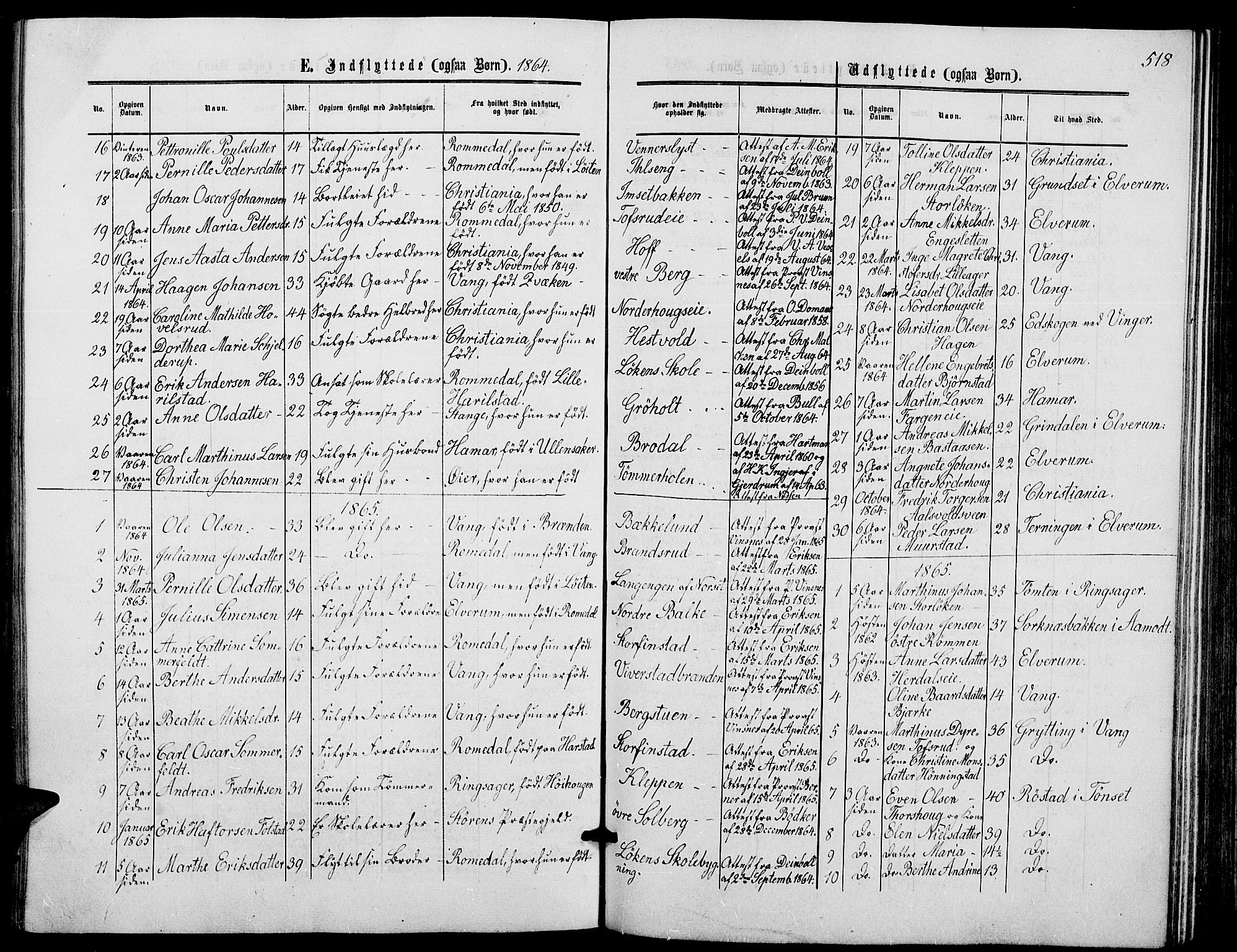 Løten prestekontor, AV/SAH-PREST-022/L/La/L0004: Klokkerbok nr. 4, 1863-1877, s. 518