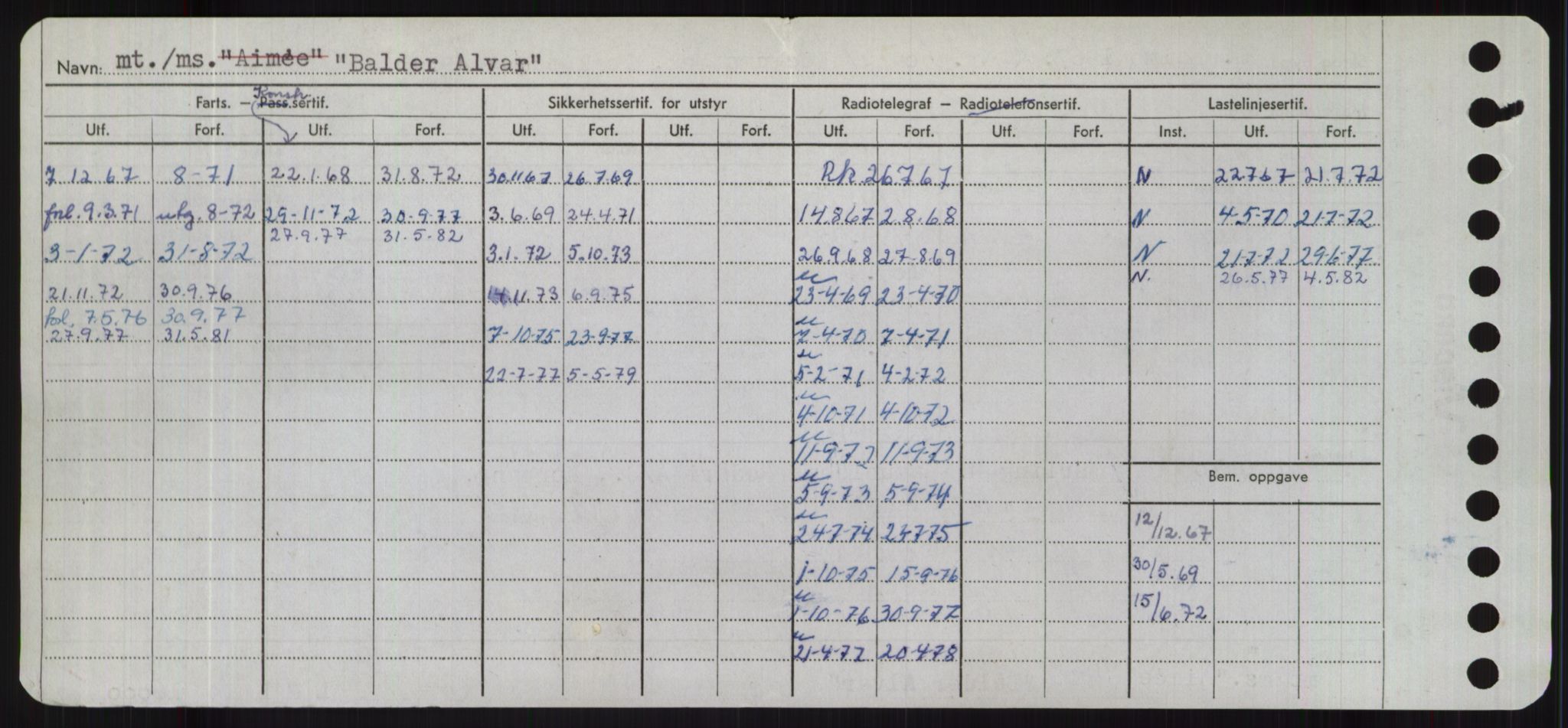 Sjøfartsdirektoratet med forløpere, Skipsmålingen, AV/RA-S-1627/H/Hd/L0003: Fartøy, B-Bev, s. 82