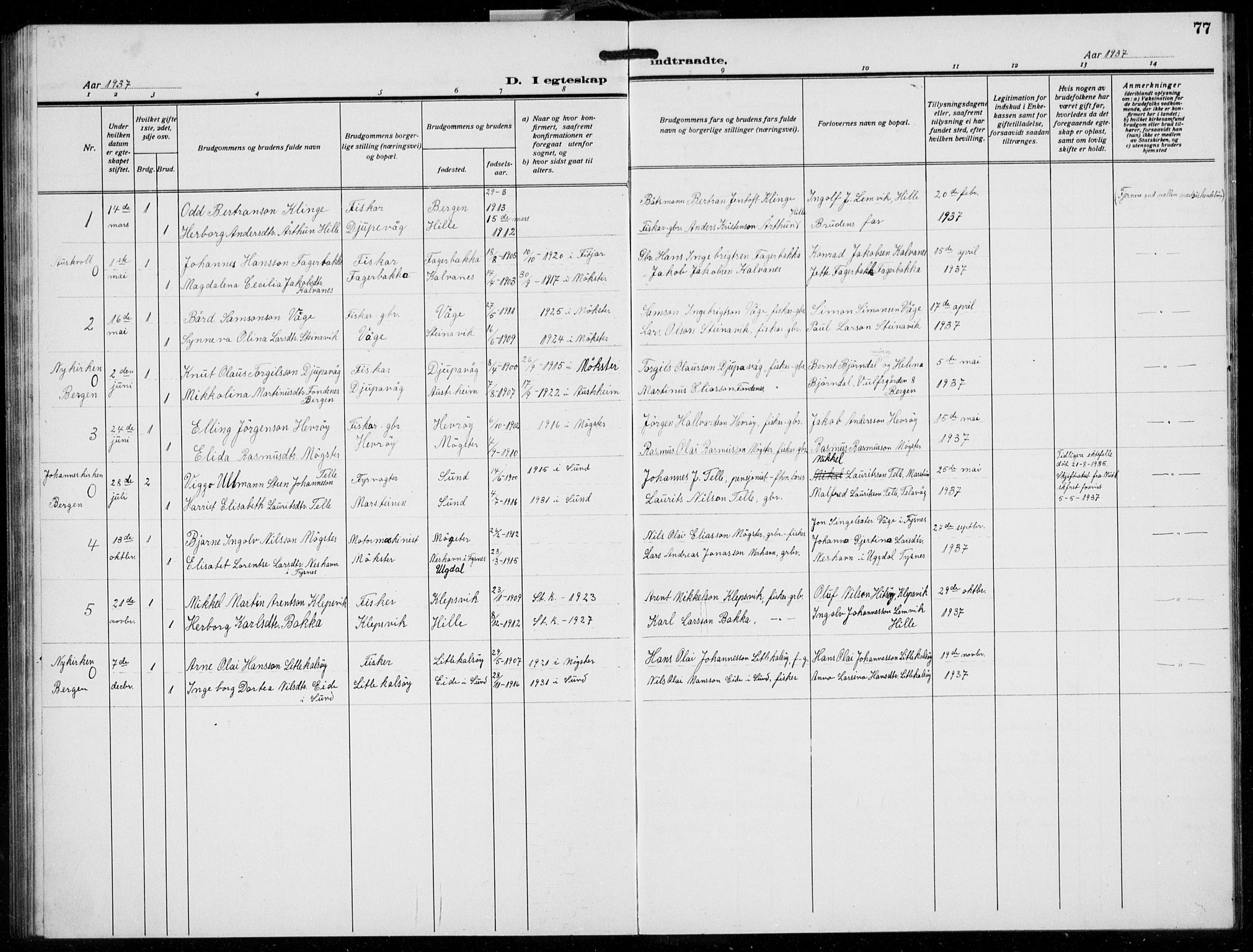 Austevoll sokneprestembete, AV/SAB-A-74201/H/Ha/Hab/Habb/L0007: Klokkerbok nr. B 7, 1926-1939, s. 77