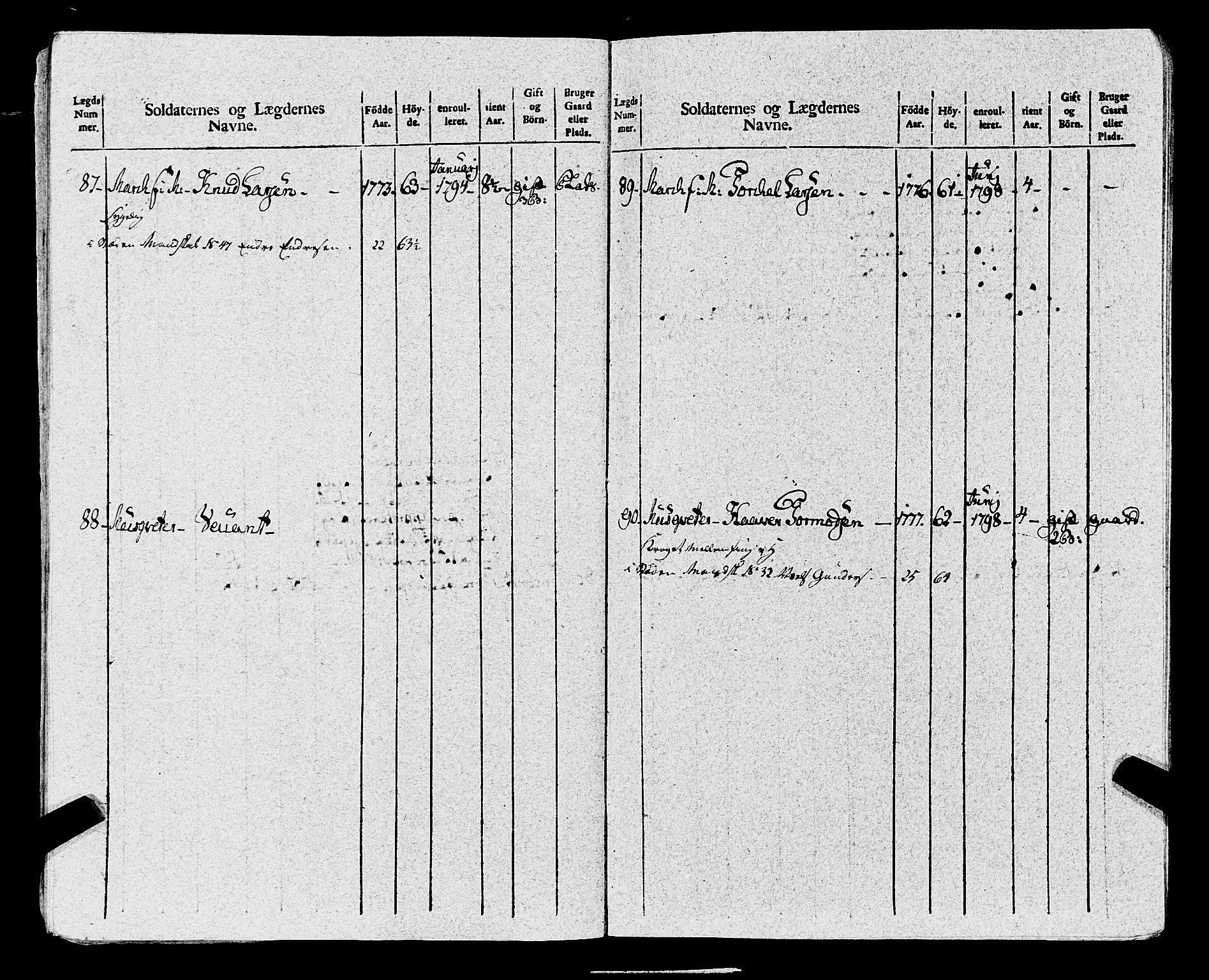 Fylkesmannen i Rogaland, AV/SAST-A-101928/99/3/325/325CA, 1655-1832, s. 8959