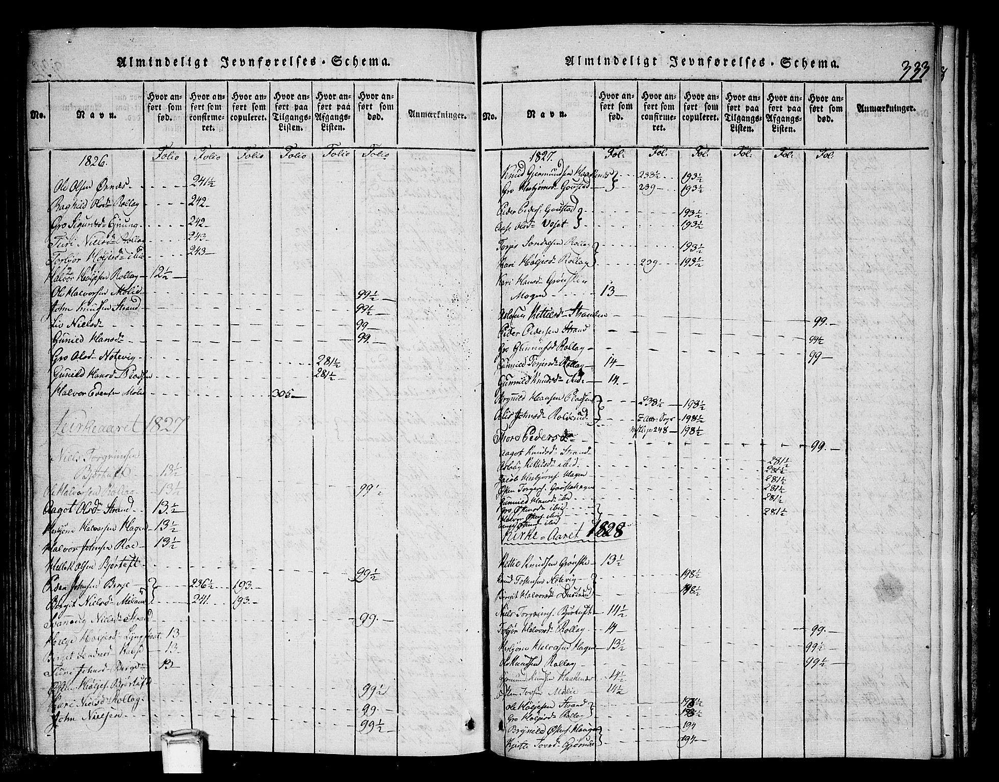 Tinn kirkebøker, AV/SAKO-A-308/G/Gb/L0001: Klokkerbok nr. II 1 /1, 1815-1850, s. 333