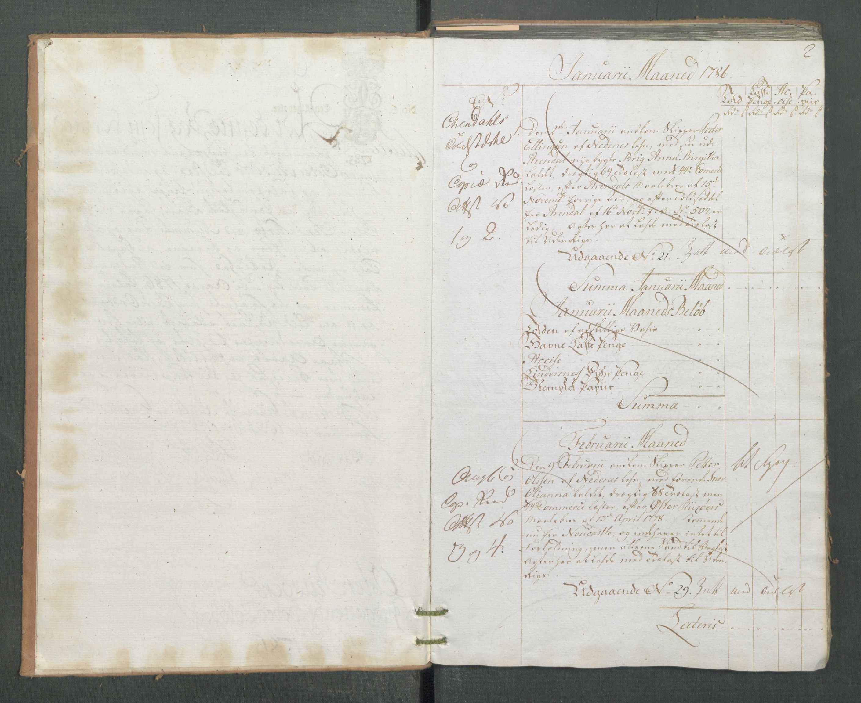 Generaltollkammeret, tollregnskaper, AV/RA-EA-5490/R14/L0093/0001: Tollregnskaper Øster-Risør / Inngående hovedtollbok, 1786, s. 1b-2a