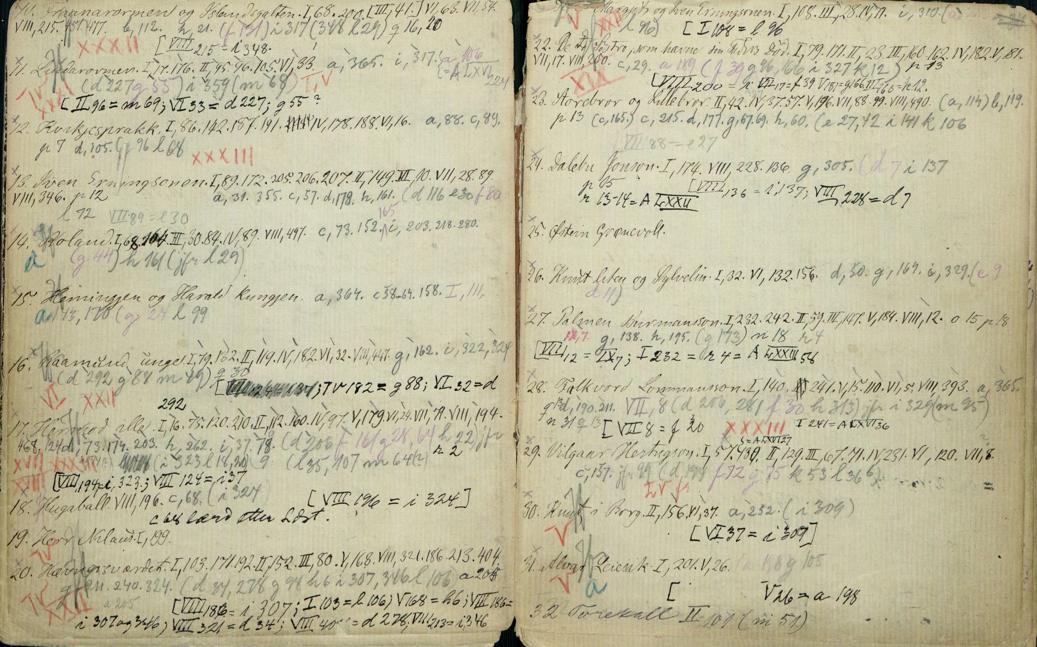 Rikard Berge, TEMU/TGM-A-1003/H/L0071: 71: Register til norske folkevisur Sophus Bugge, 1917