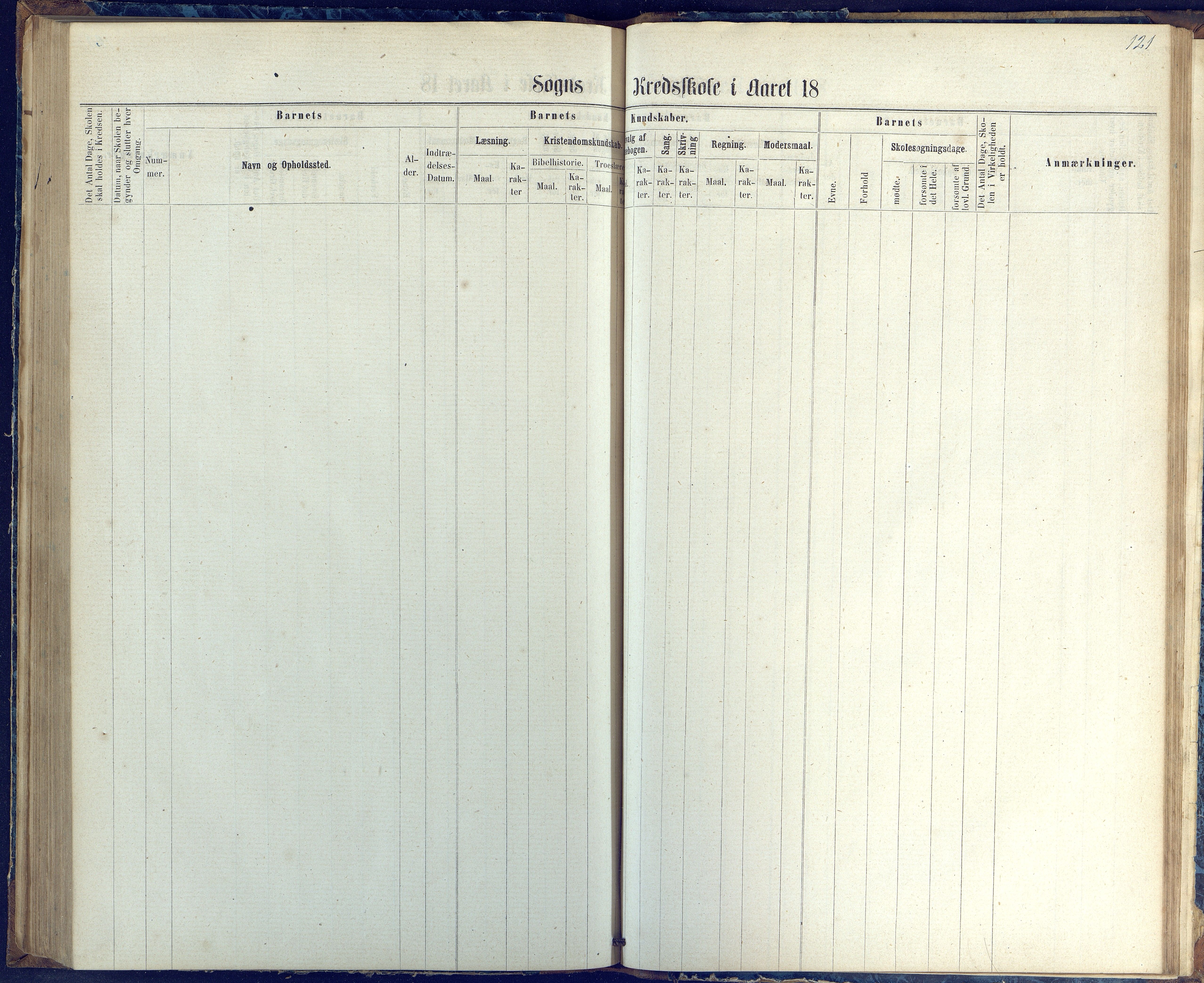 Øyestad kommune frem til 1979, AAKS/KA0920-PK/06/06G/L0002: Skoleprotokoll, 1863-1875, s. 121