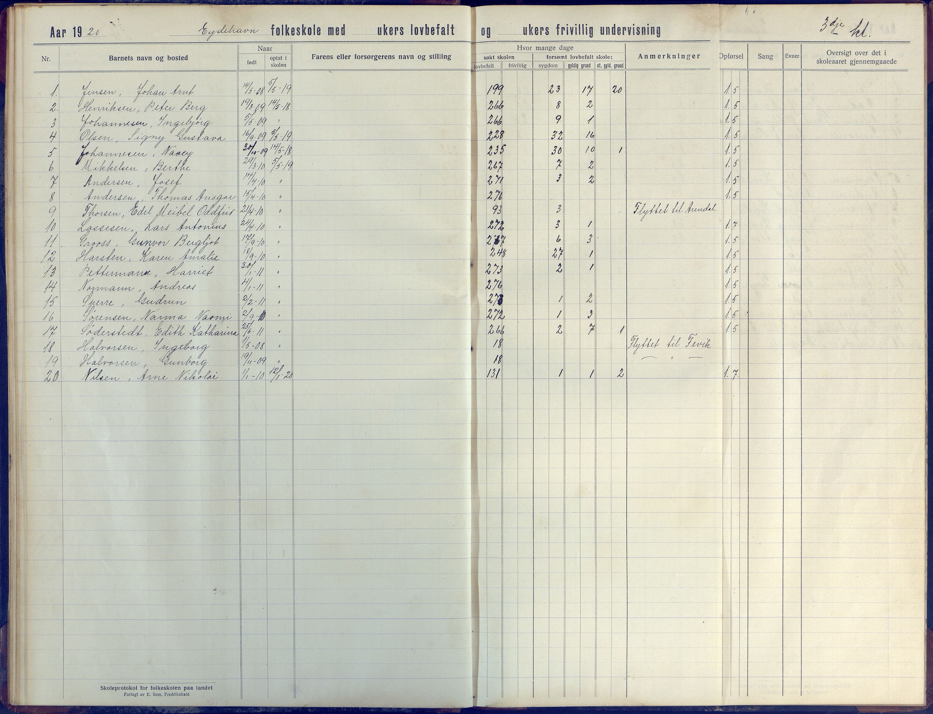 Stokken kommune, AAKS/KA0917-PK/04/04d/L0005: Skoleprotokoll, 1916-1932