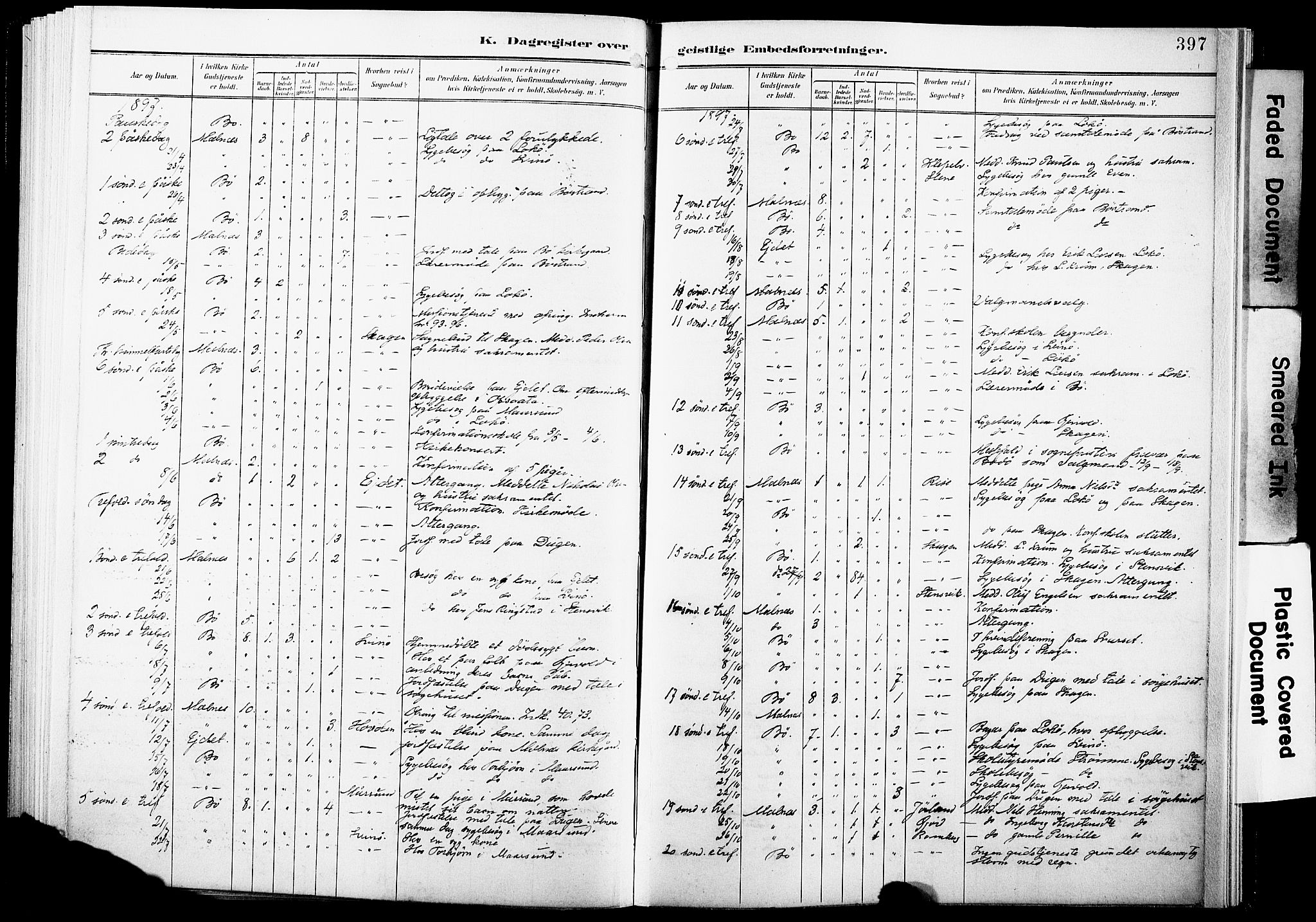 Ministerialprotokoller, klokkerbøker og fødselsregistre - Nordland, AV/SAT-A-1459/891/L1305: Ministerialbok nr. 891A10, 1895-1921, s. 397