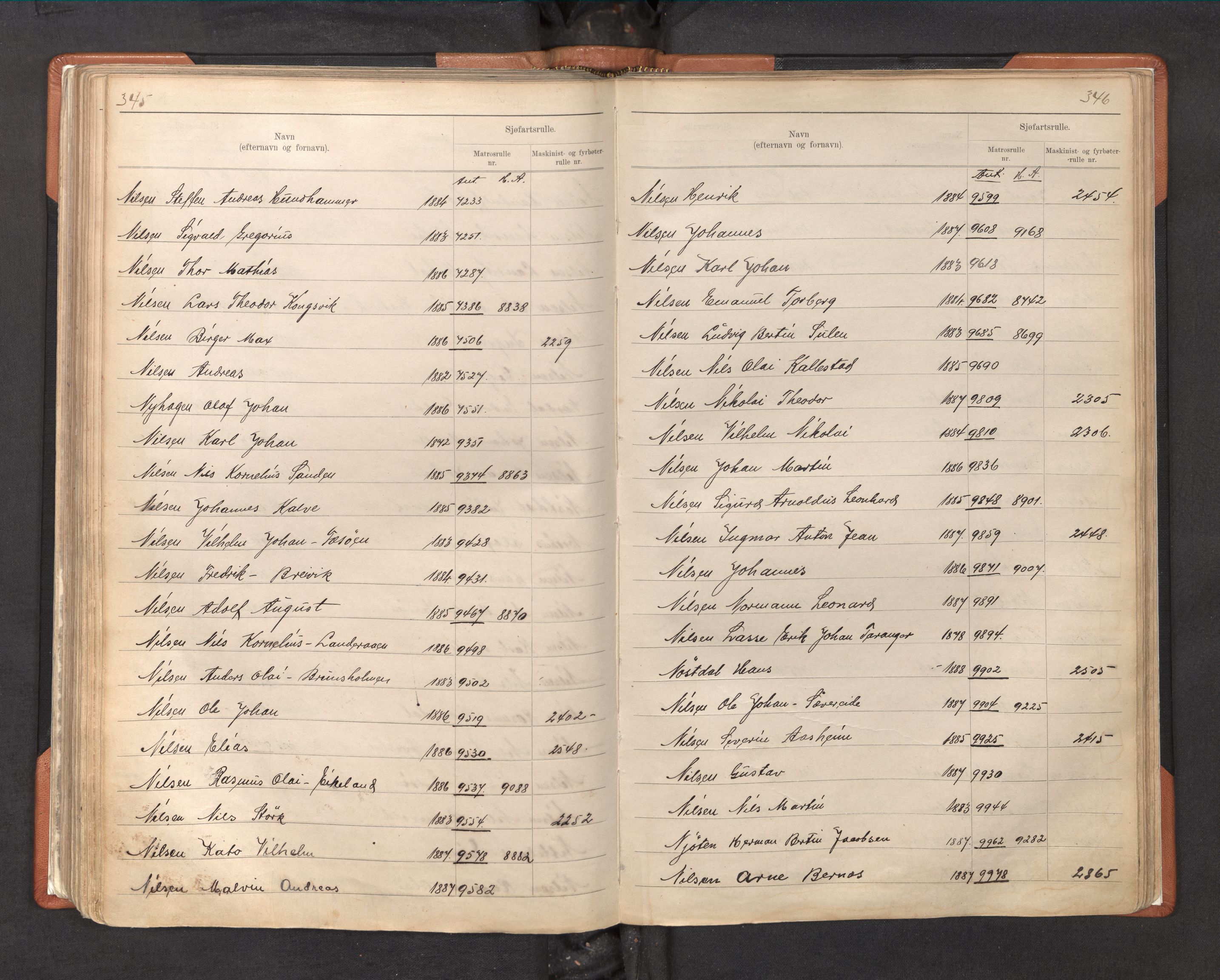 Innrulleringssjefen i Bergen, AV/SAB-A-100050/F/Fa/L0003: Register til sjøfarts-annotasjonsrulle for Bergen krets, 1897-1919