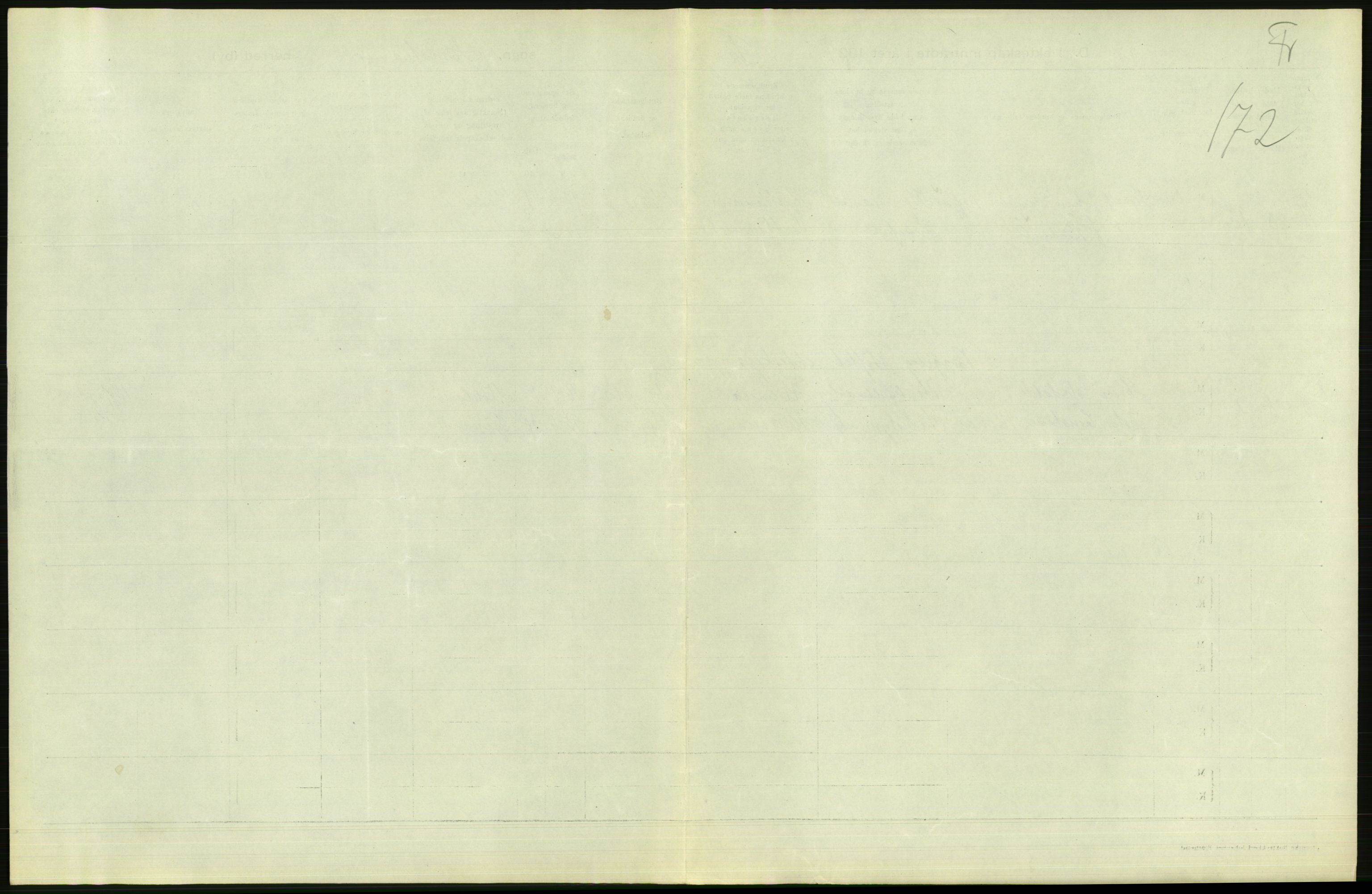 Statistisk sentralbyrå, Sosiodemografiske emner, Befolkning, AV/RA-S-2228/D/Df/Dfc/Dfcd/L0007: Kristiania: Gifte, 1924, s. 225