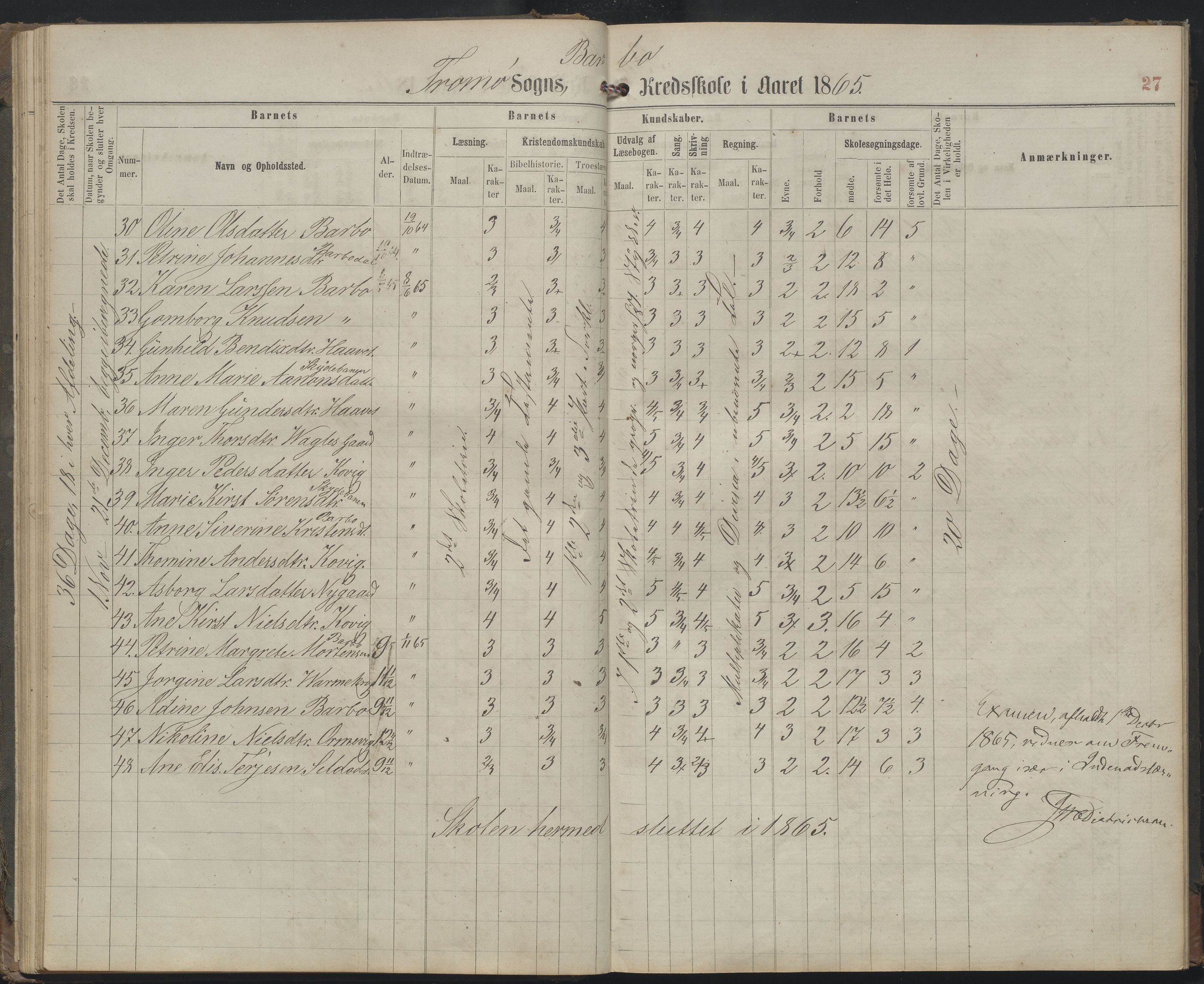 Arendal kommune, Katalog I, AAKS/KA0906-PK-I/07/L0159: Skoleprotokoll for øverste klasse, 1863-1885, s. 27