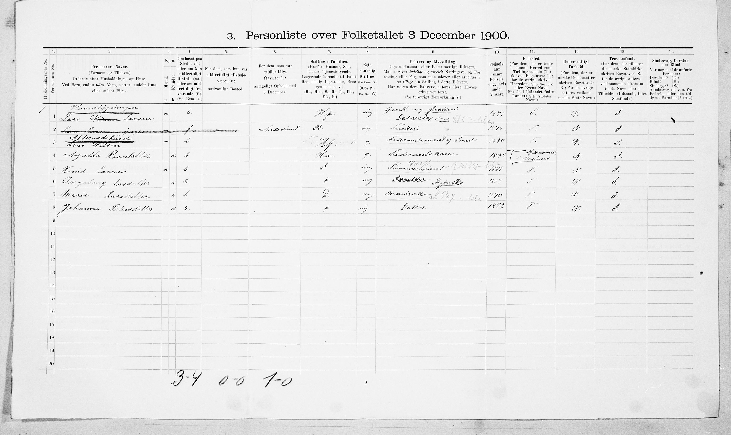 SAT, Folketelling 1900 for 1535 Vestnes herred, 1900, s. 184