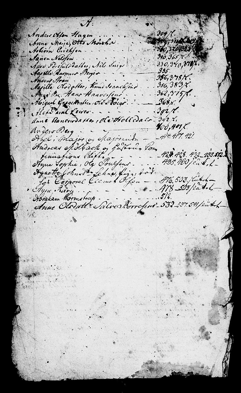 Kristiansand byrett, AV/SAK-1223-0001/H/Hc/L0013: Skifteprotokoll nr. 9, med register, 1782-1794