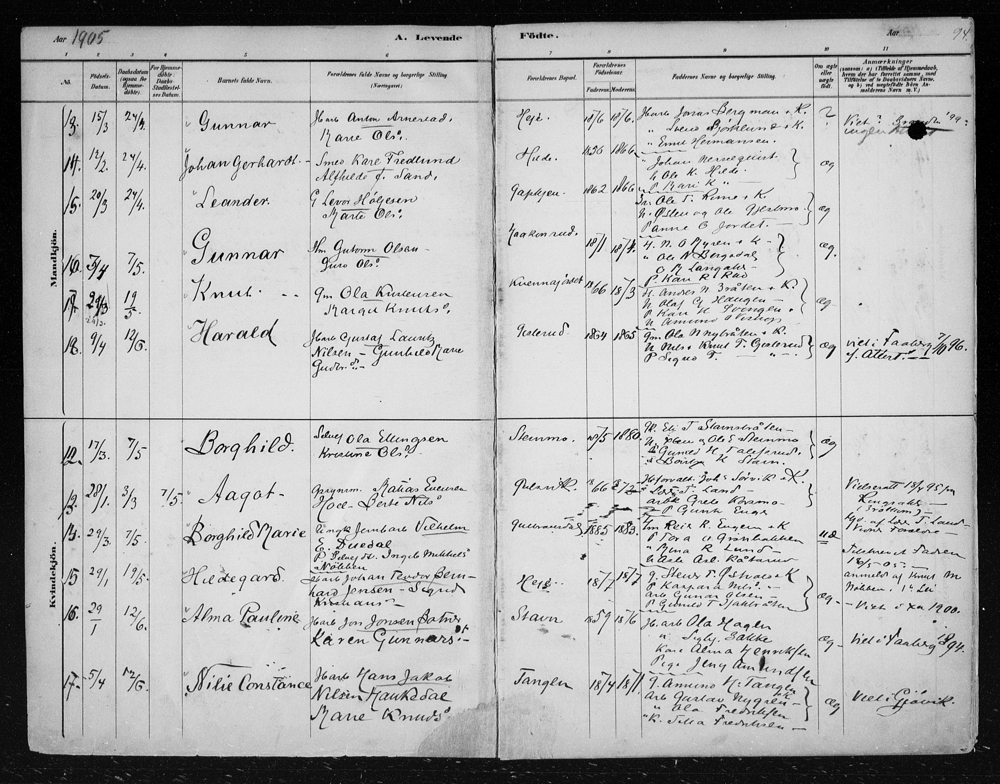 Nes kirkebøker, AV/SAKO-A-236/F/Fa/L0012: Ministerialbok nr. 12, 1881-1917, s. 94