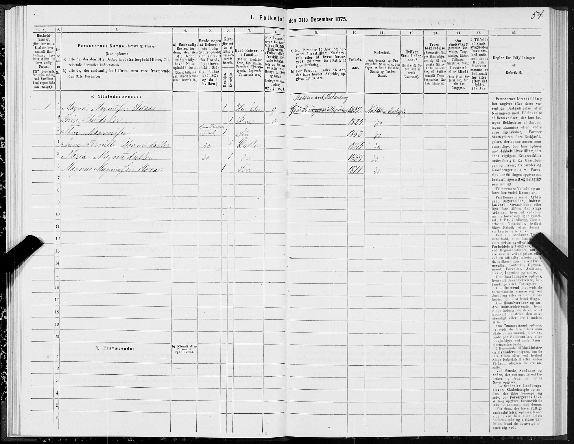 SAT, Folketelling 1875 for 1524P Norddal prestegjeld, 1875, s. 1054