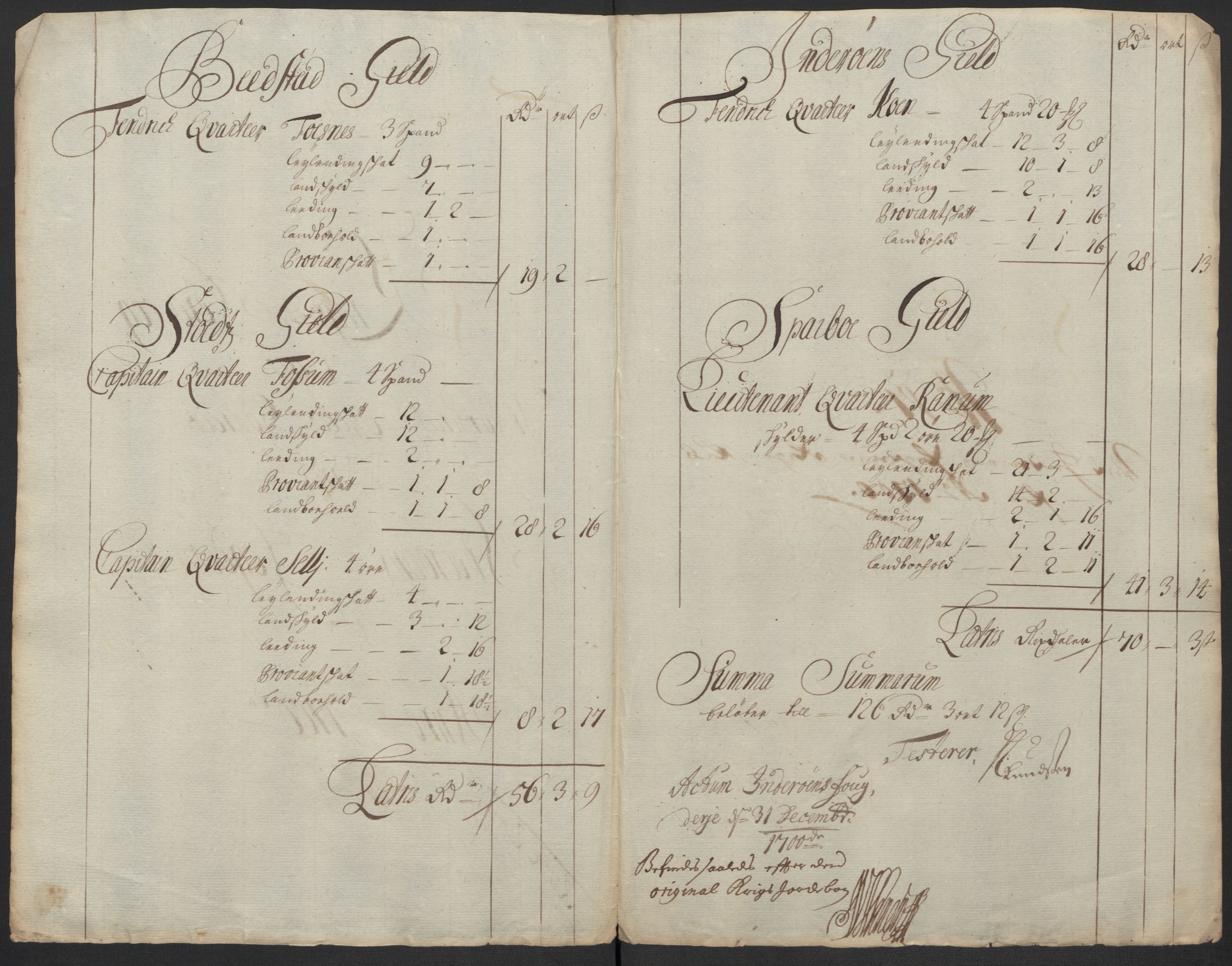 Rentekammeret inntil 1814, Reviderte regnskaper, Fogderegnskap, RA/EA-4092/R63/L4311: Fogderegnskap Inderøy, 1700, s. 158