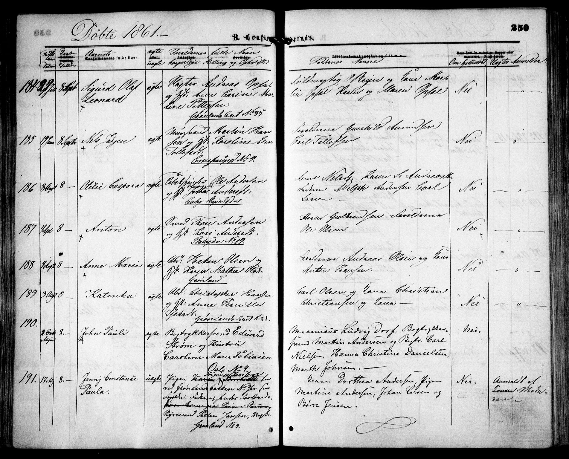 Grønland prestekontor Kirkebøker, AV/SAO-A-10848/F/Fa/L0001: Ministerialbok nr. 1, 1859-1861, s. 250