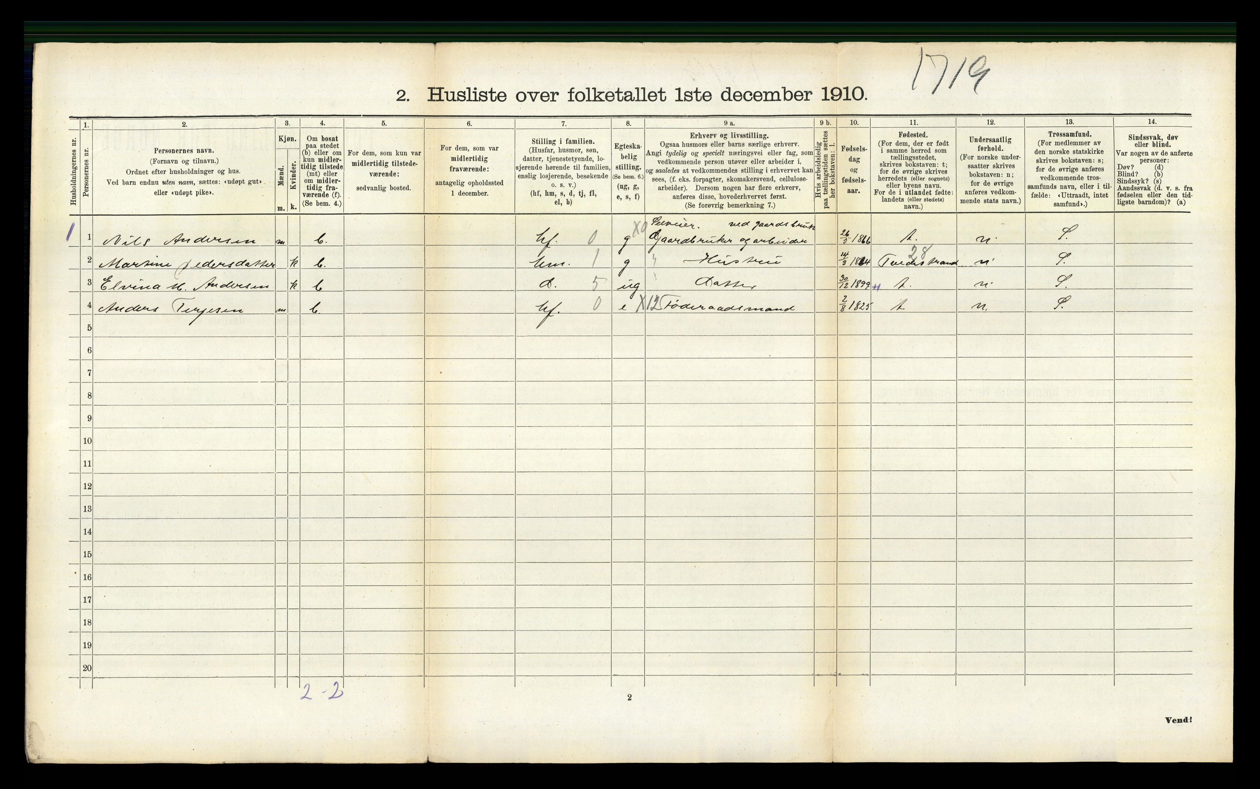 RA, Folketelling 1910 for 0914 Holt herred, 1910, s. 401