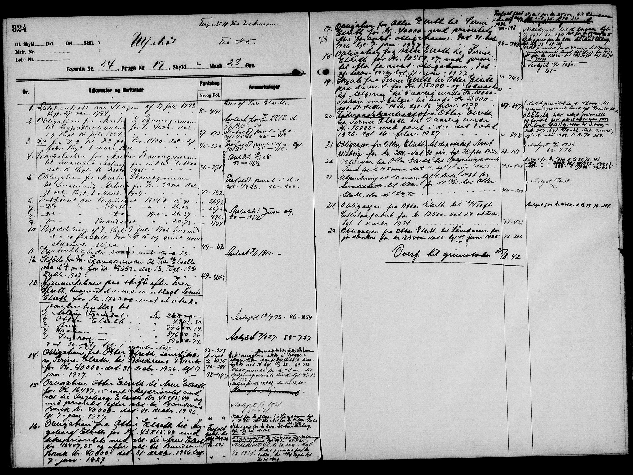 Solør tingrett, AV/SAH-TING-008/H/Ha/Hak/L0004: Panteregister nr. IV, 1900-1935, s. 324