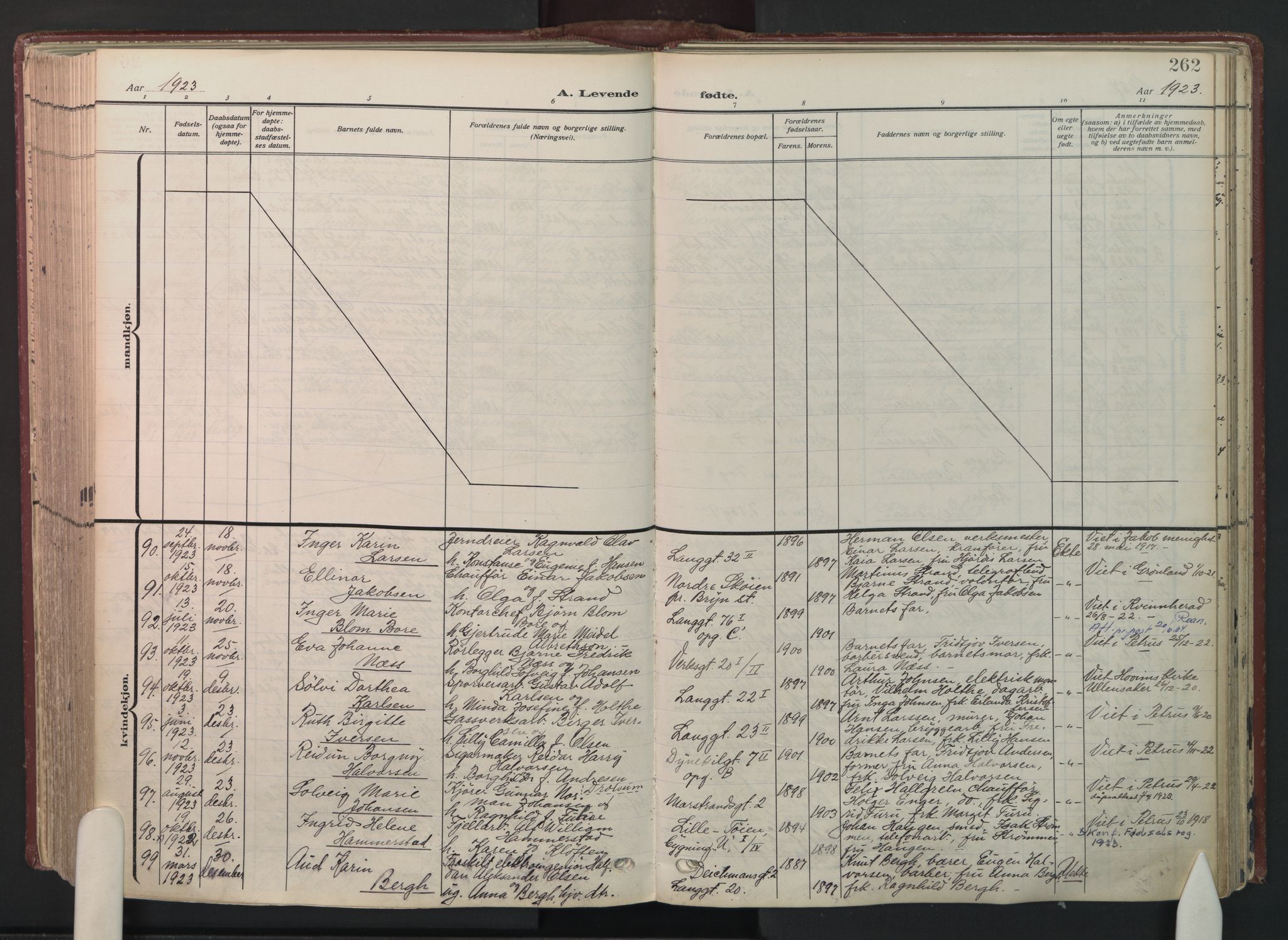 Petrus prestekontor Kirkebøker, AV/SAO-A-10872/F/Fa/L0012: Ministerialbok nr. 12, 1909-1936, s. 262