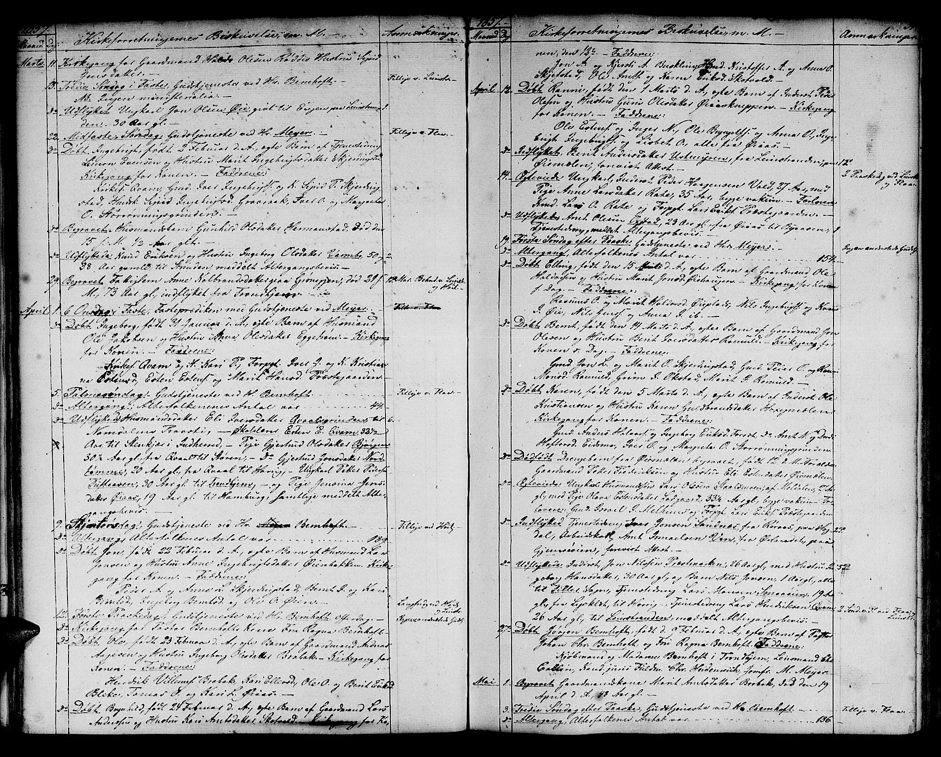 Ministerialprotokoller, klokkerbøker og fødselsregistre - Sør-Trøndelag, SAT/A-1456/691/L1093: Klokkerbok nr. 691C04, 1852-1879, s. 34